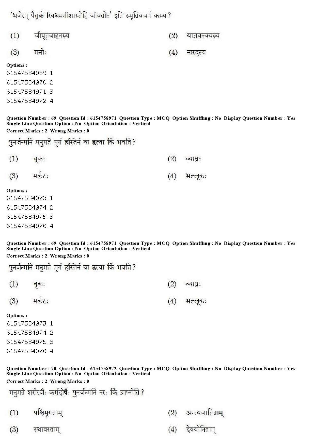 UGC NET Sanskrit Traditional Subjects Question Paper December 2019 54