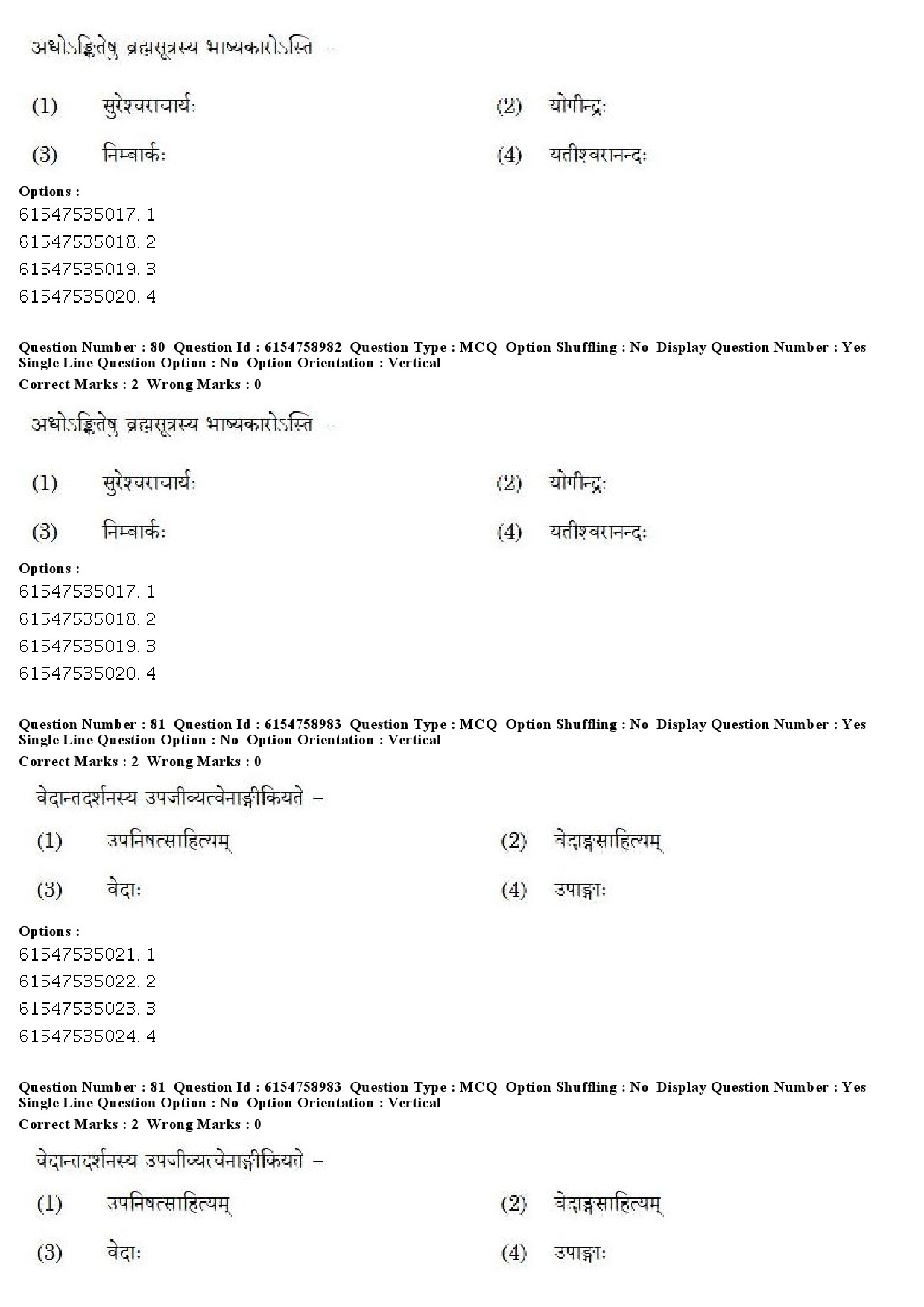 UGC NET Sanskrit Traditional Subjects Question Paper December 2019 61