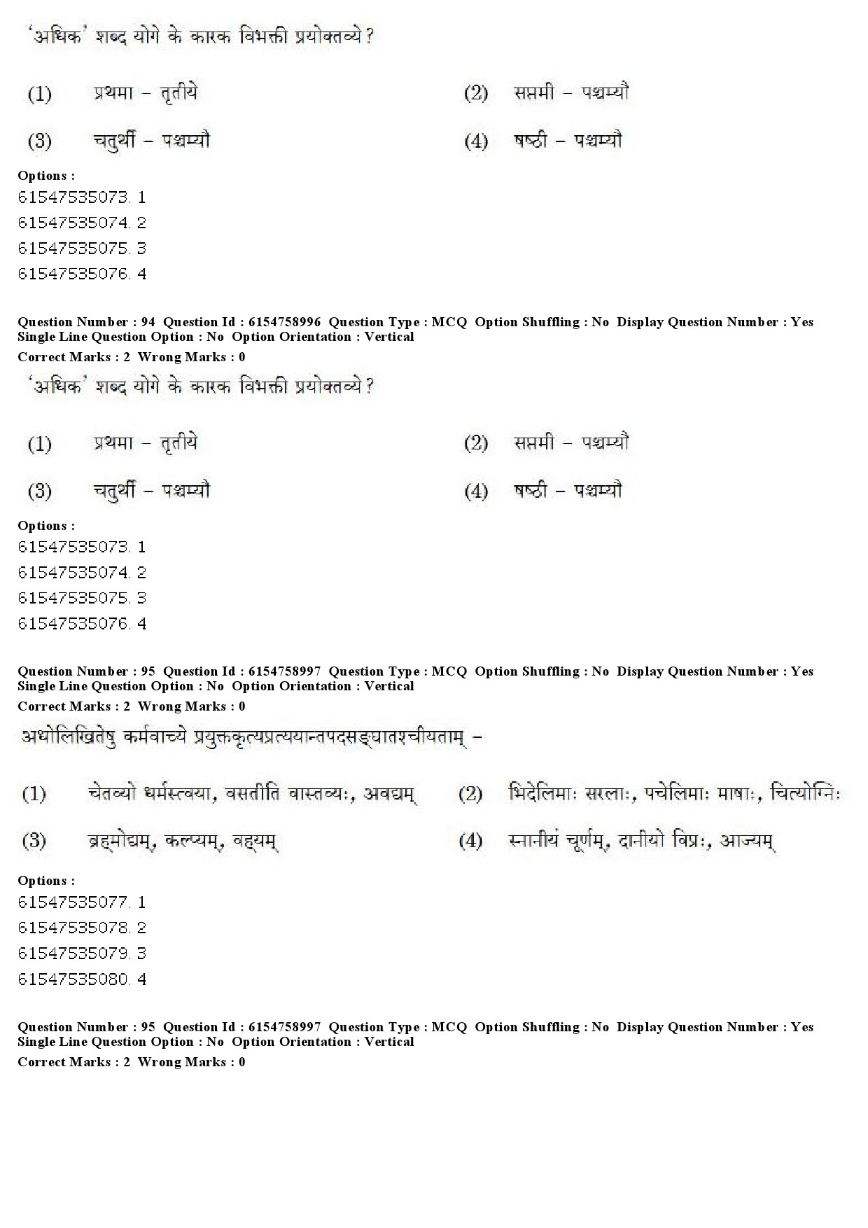 UGC NET Sanskrit Traditional Subjects Question Paper December 2019 70