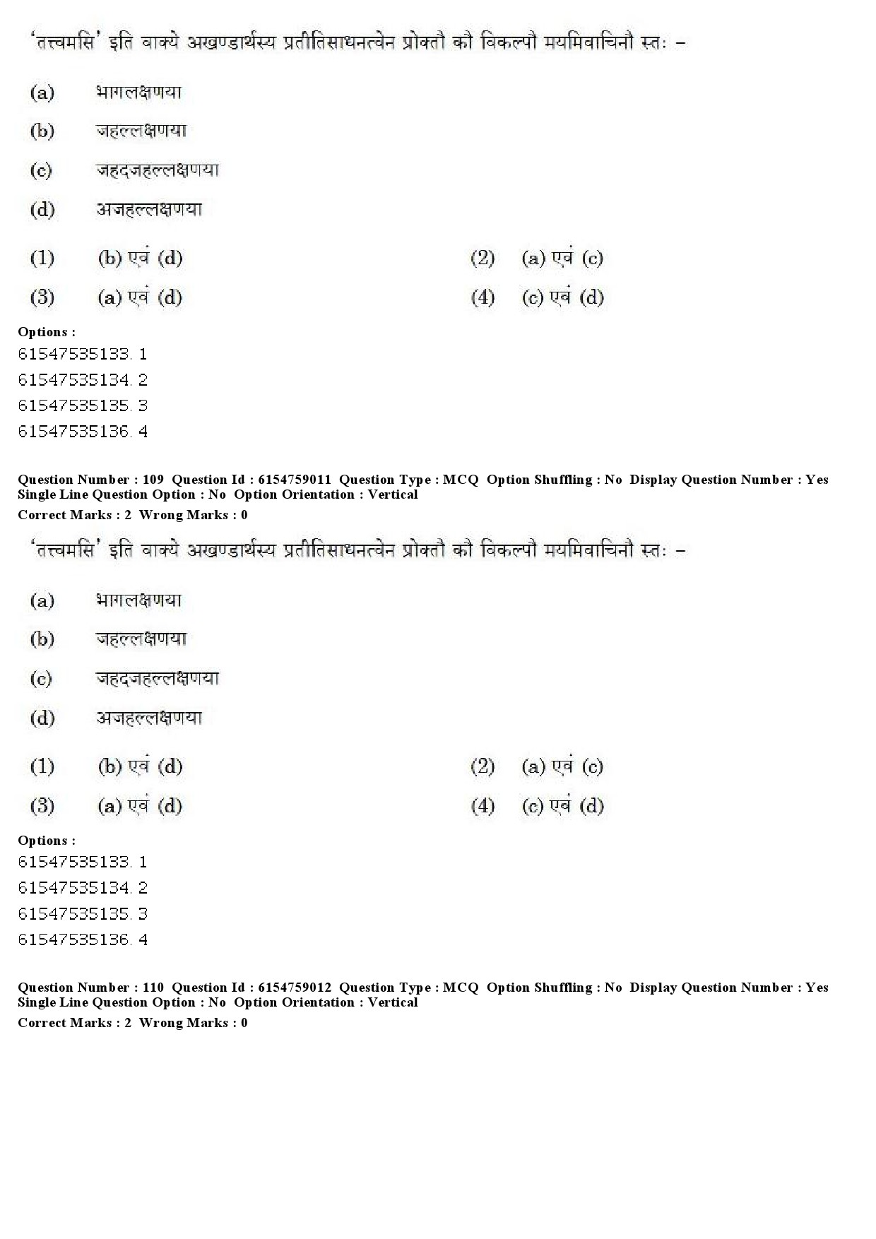 UGC NET Sanskrit Traditional Subjects Question Paper December 2019 81