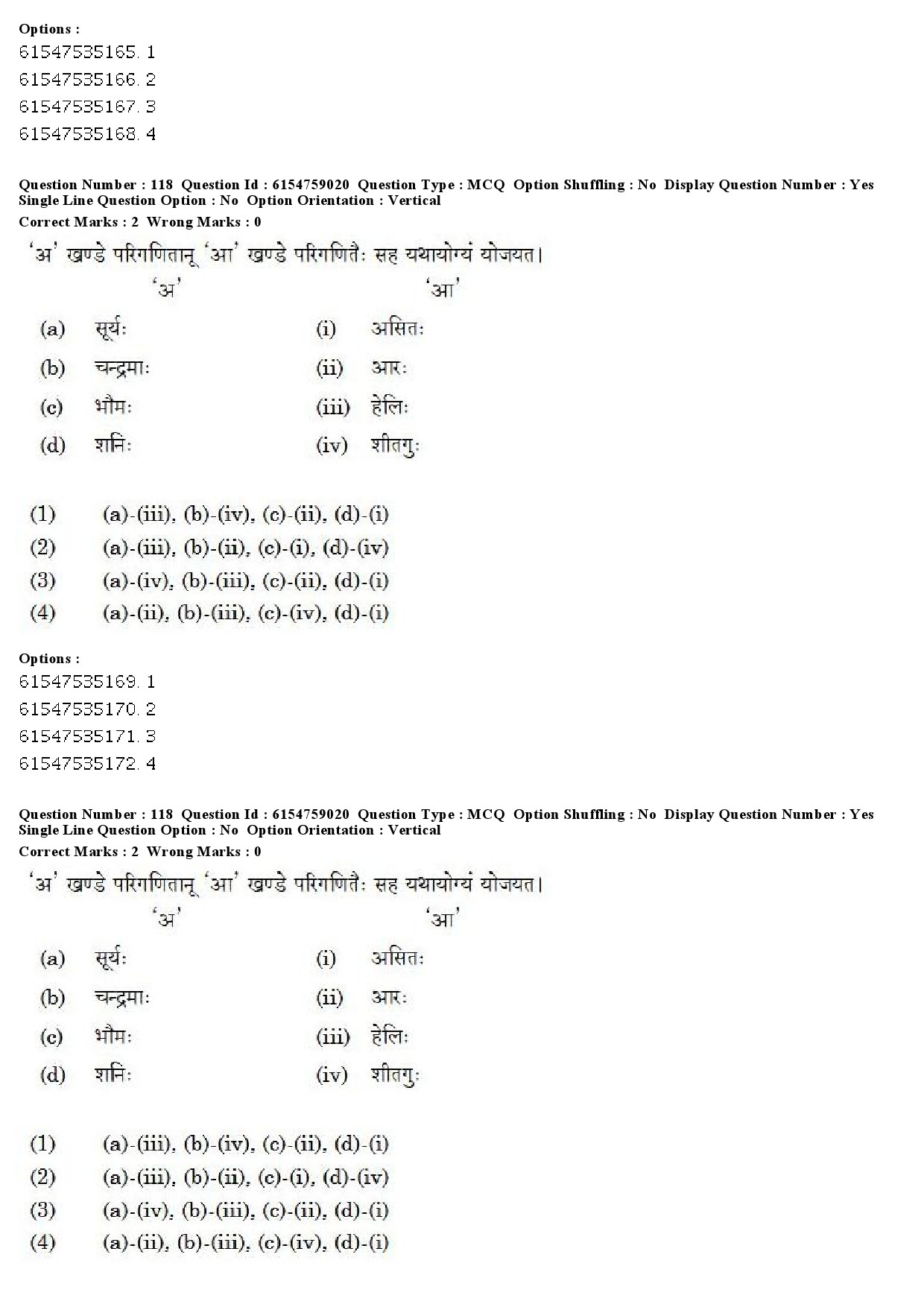 UGC NET Sanskrit Traditional Subjects Question Paper December 2019 89