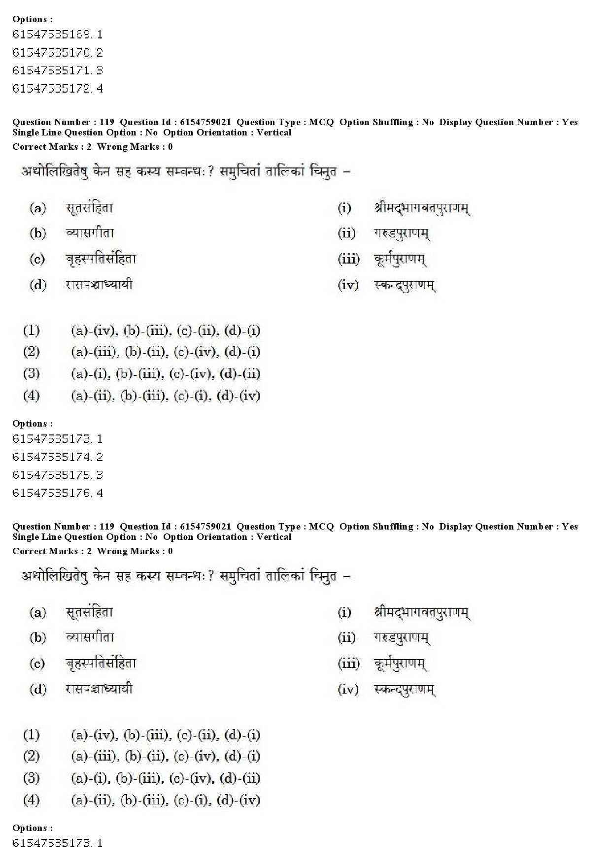 UGC NET Sanskrit Traditional Subjects Question Paper December 2019 90