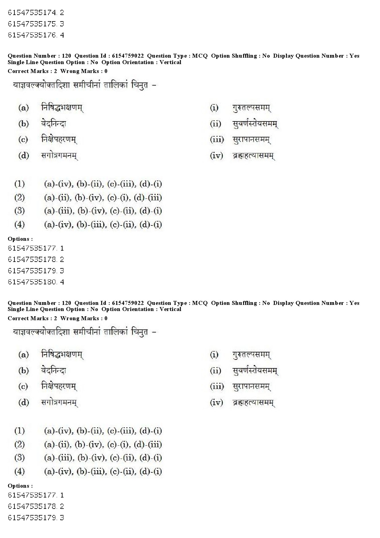 UGC NET Sanskrit Traditional Subjects Question Paper December 2019 91