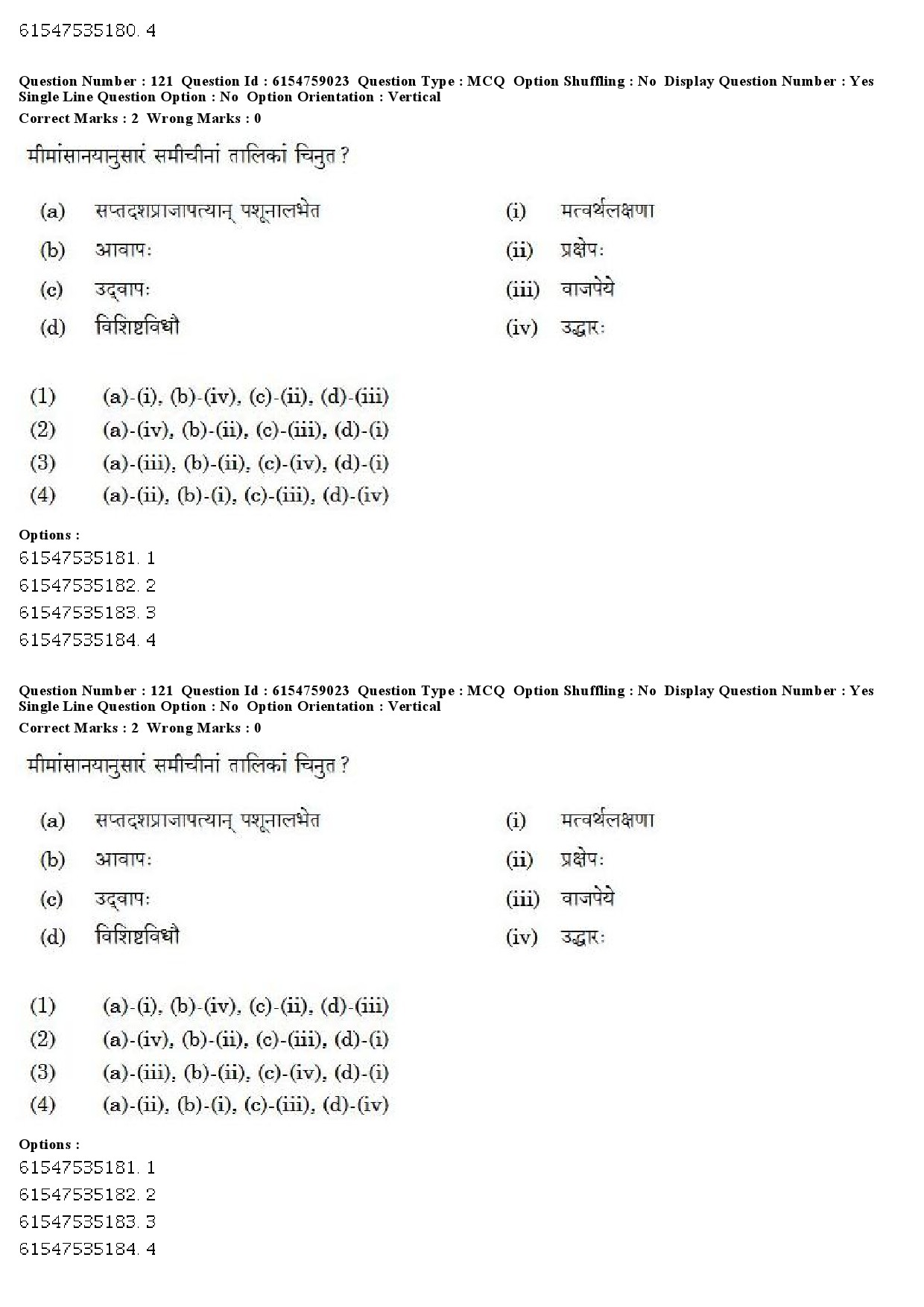 UGC NET Sanskrit Traditional Subjects Question Paper December 2019 92