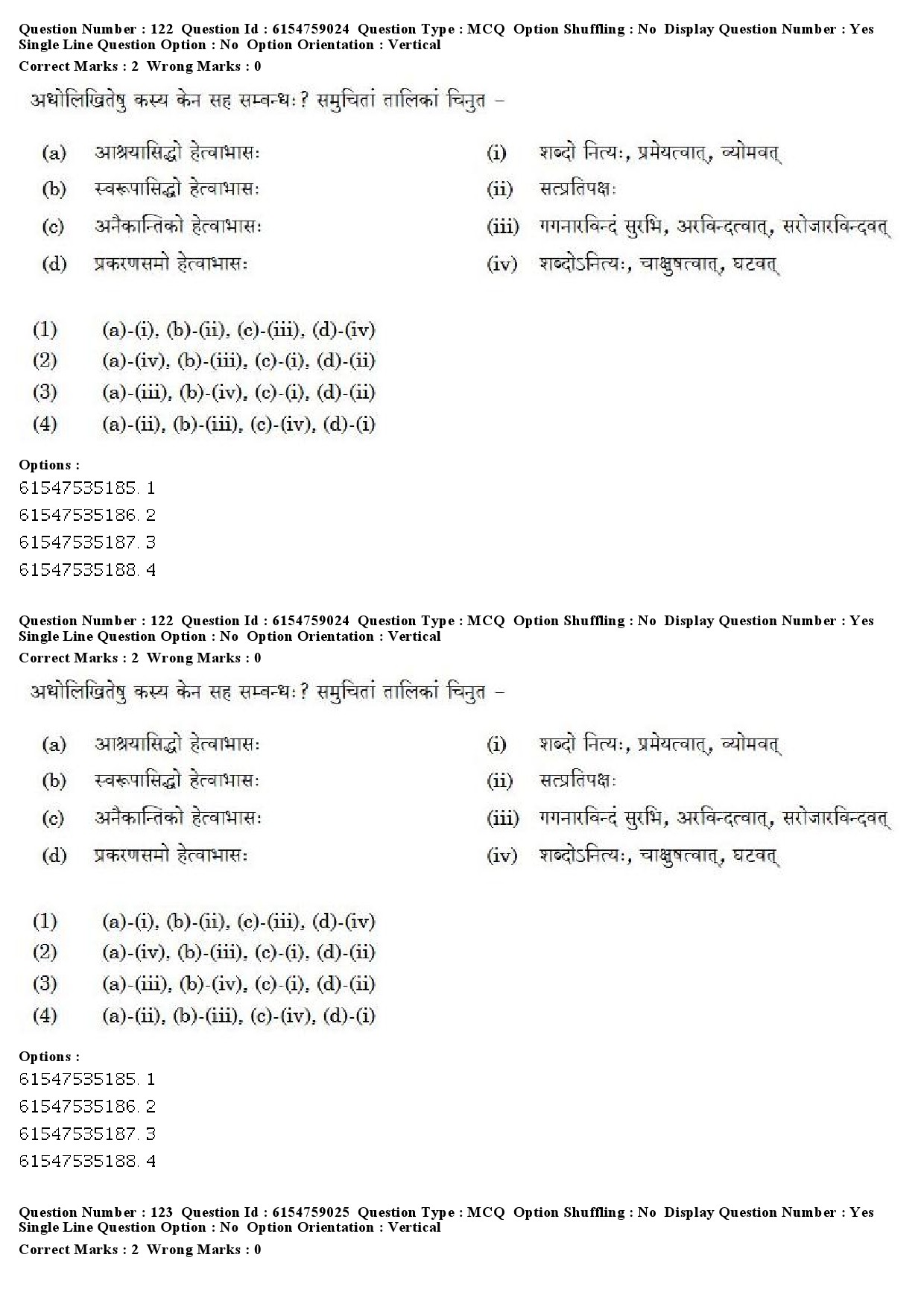 UGC NET Sanskrit Traditional Subjects Question Paper December 2019 93