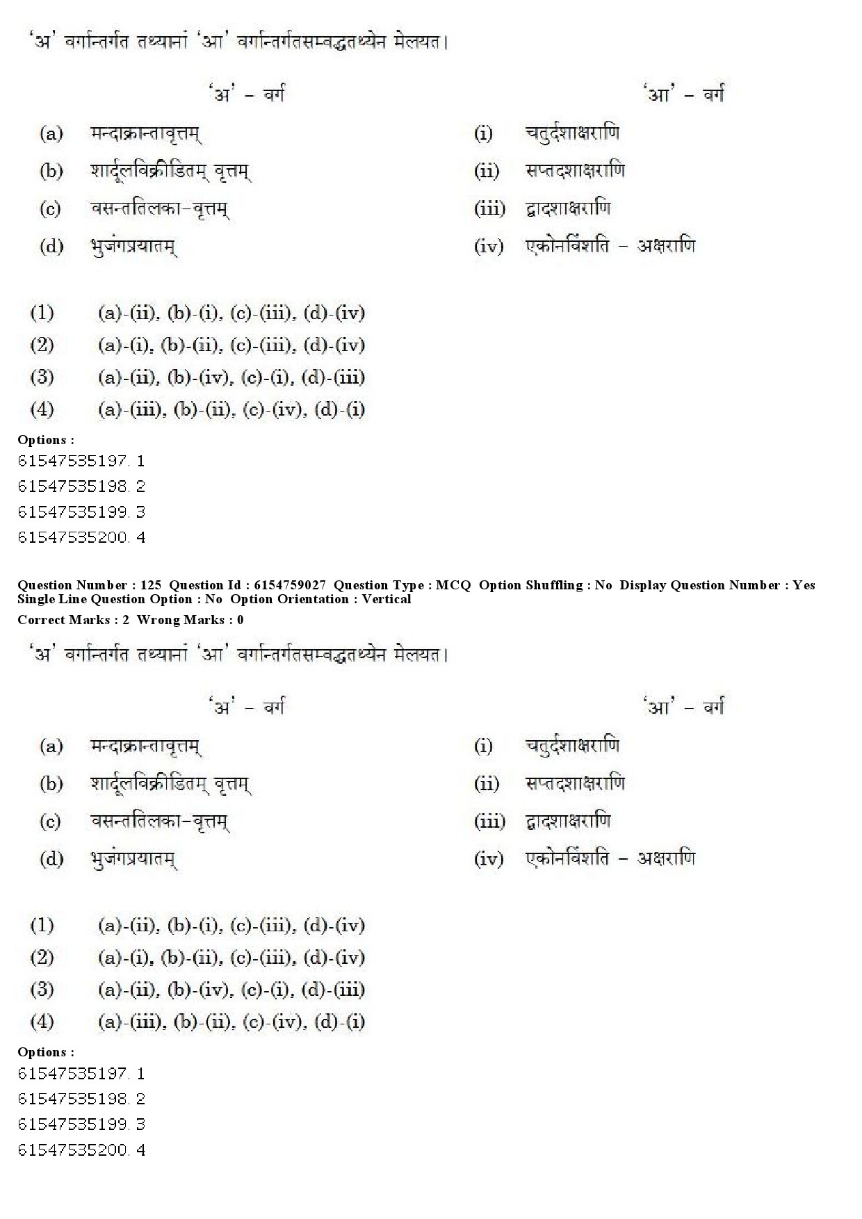 UGC NET Sanskrit Traditional Subjects Question Paper December 2019 96