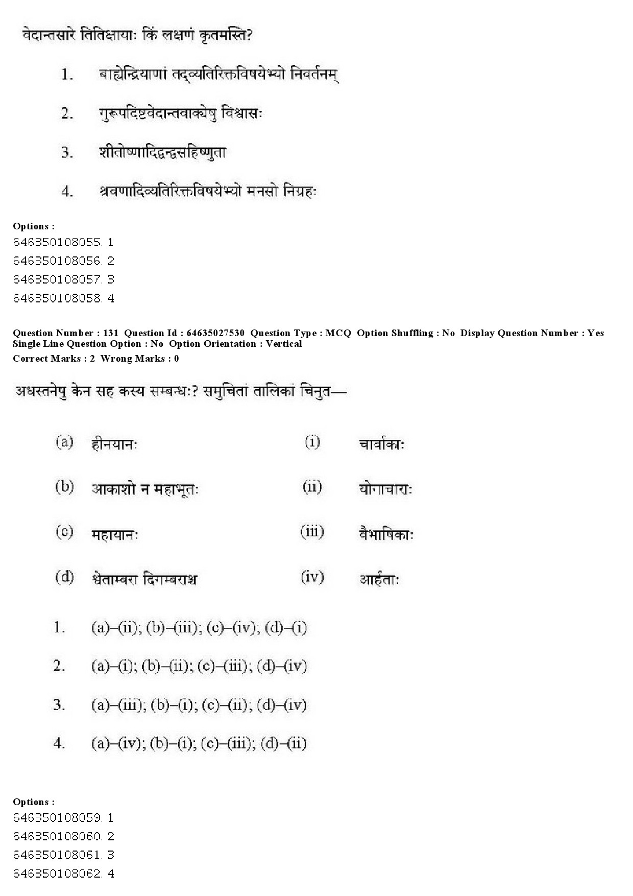 UGC NET Sanskrit Traditional Subjects Question Paper June 2019 124