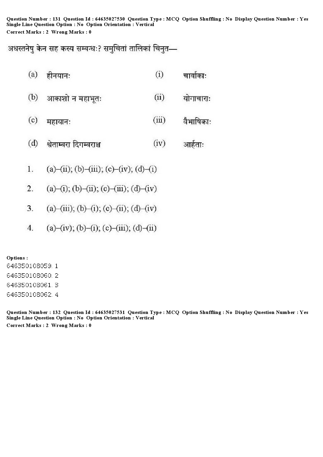 UGC NET Sanskrit Traditional Subjects Question Paper June 2019 125