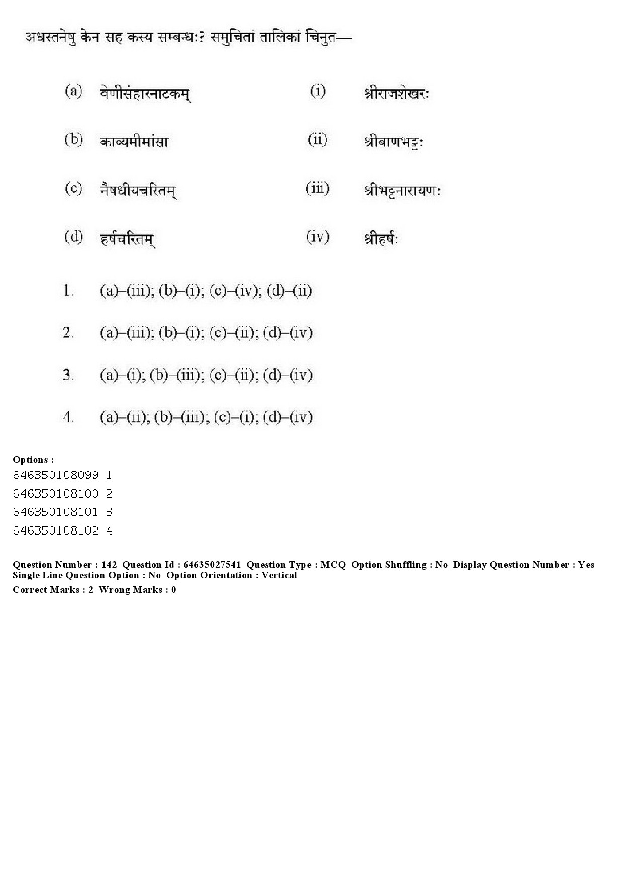 UGC NET Sanskrit Traditional Subjects Question Paper June 2019 136