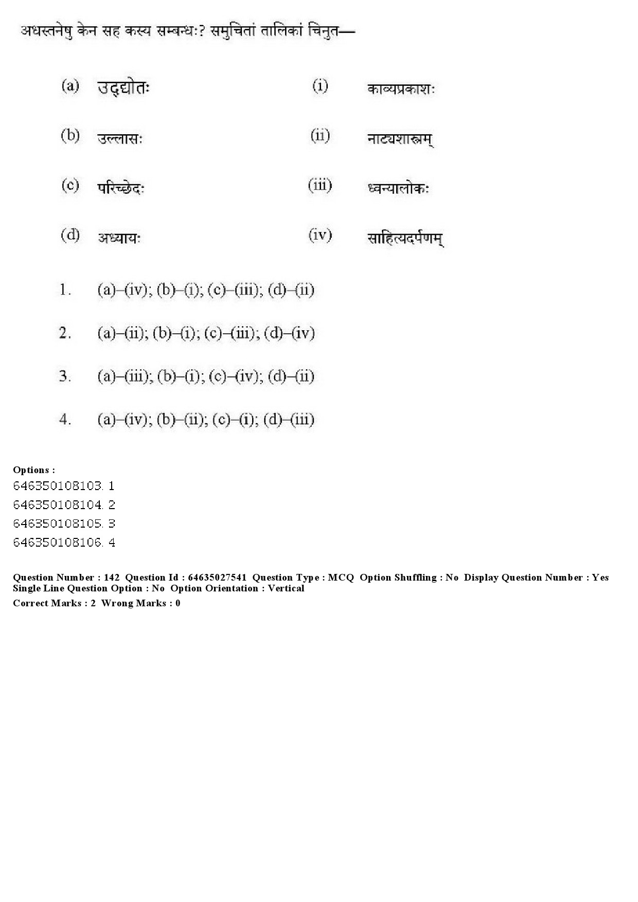 UGC NET Sanskrit Traditional Subjects Question Paper June 2019 137