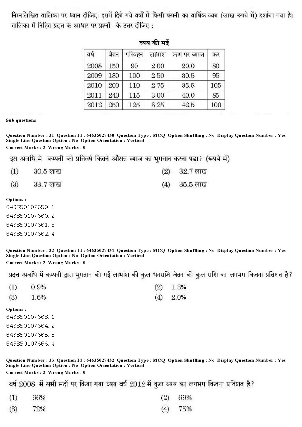 UGC NET Sanskrit Traditional Subjects Question Paper June 2019 31