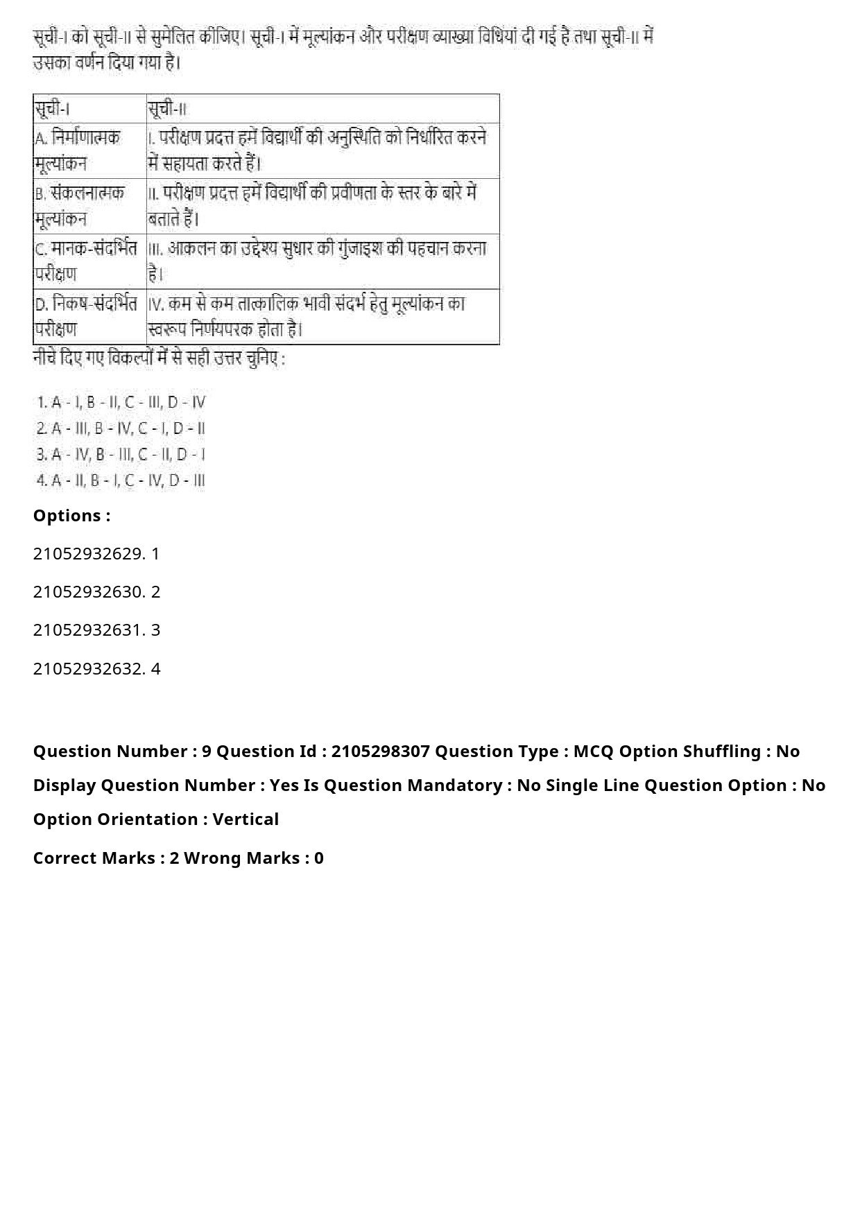 UGC NET Sanskrit Traditional Subjects Question Paper September 2020 12