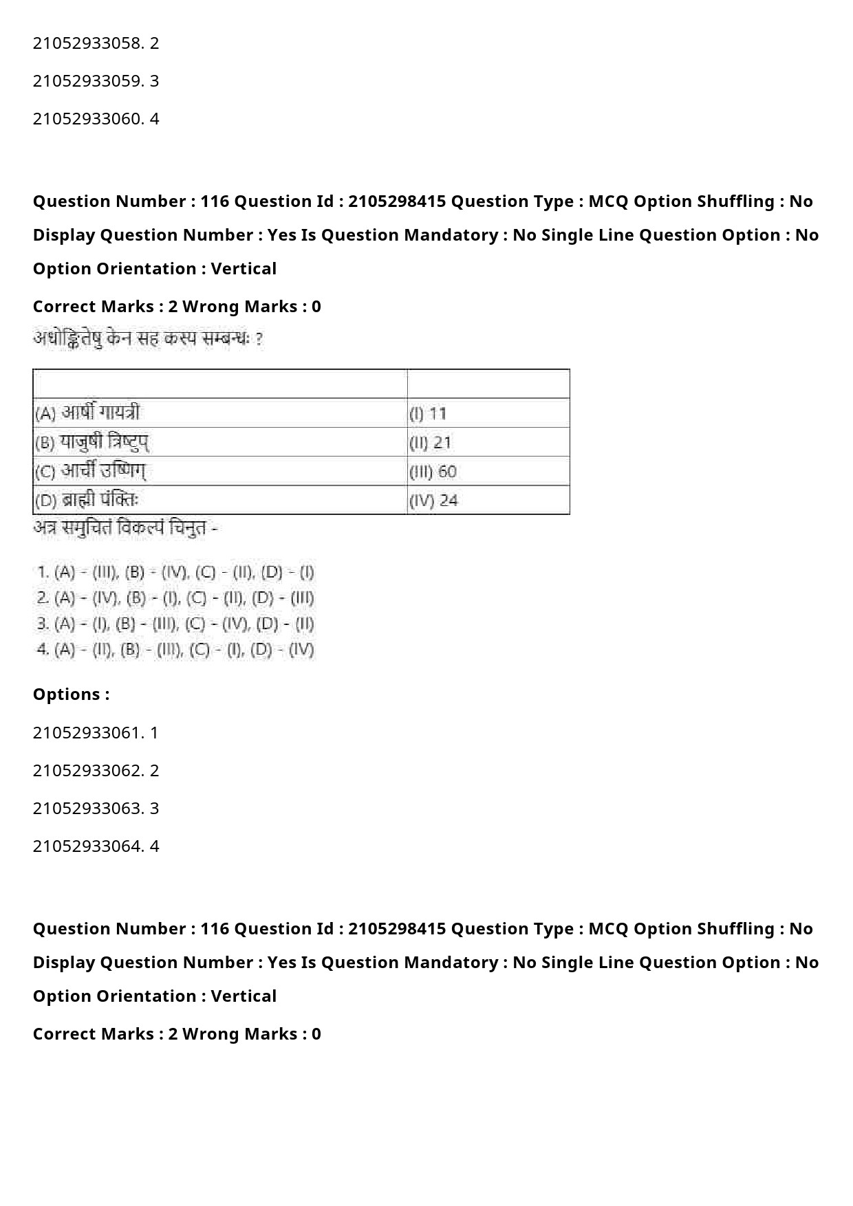 UGC NET Sanskrit Traditional Subjects Question Paper September 2020 142