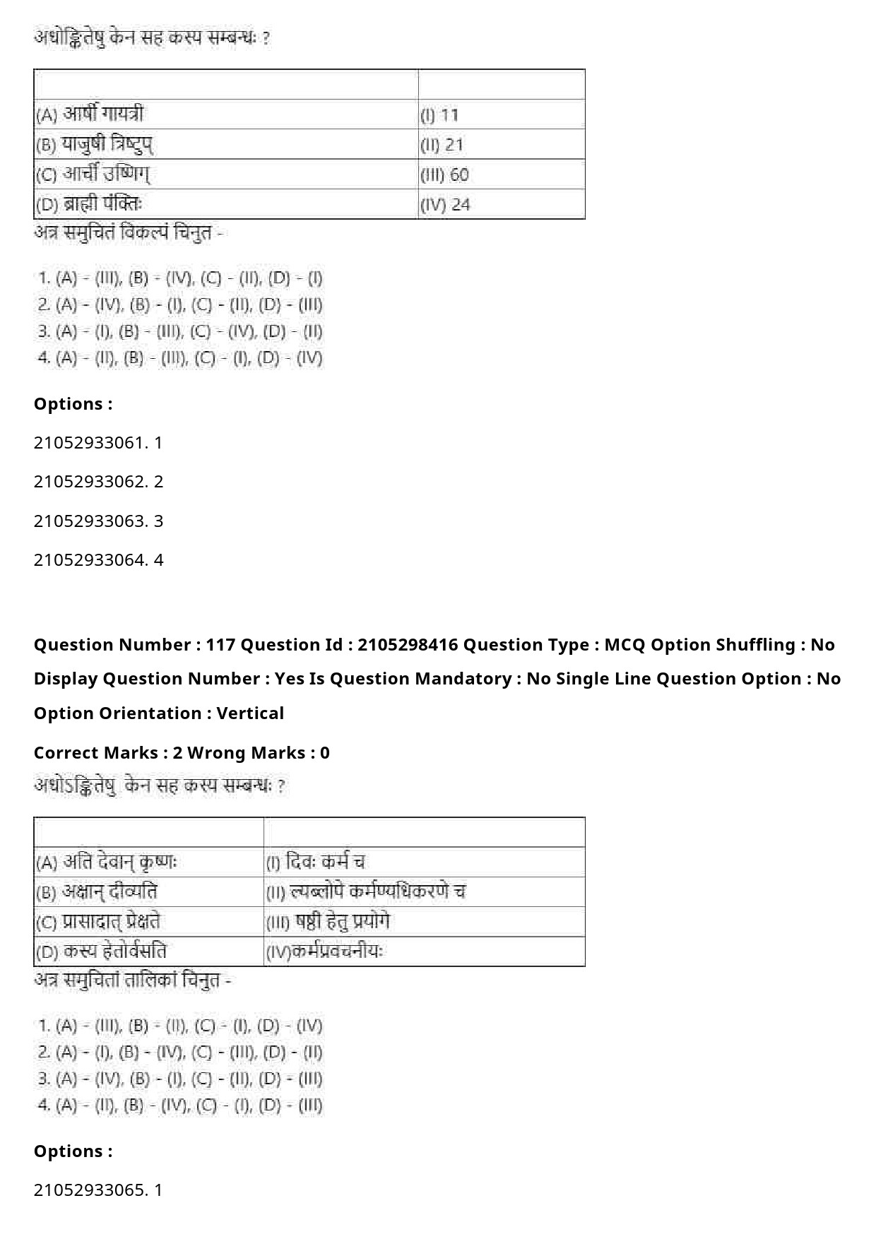 UGC NET Sanskrit Traditional Subjects Question Paper September 2020 143