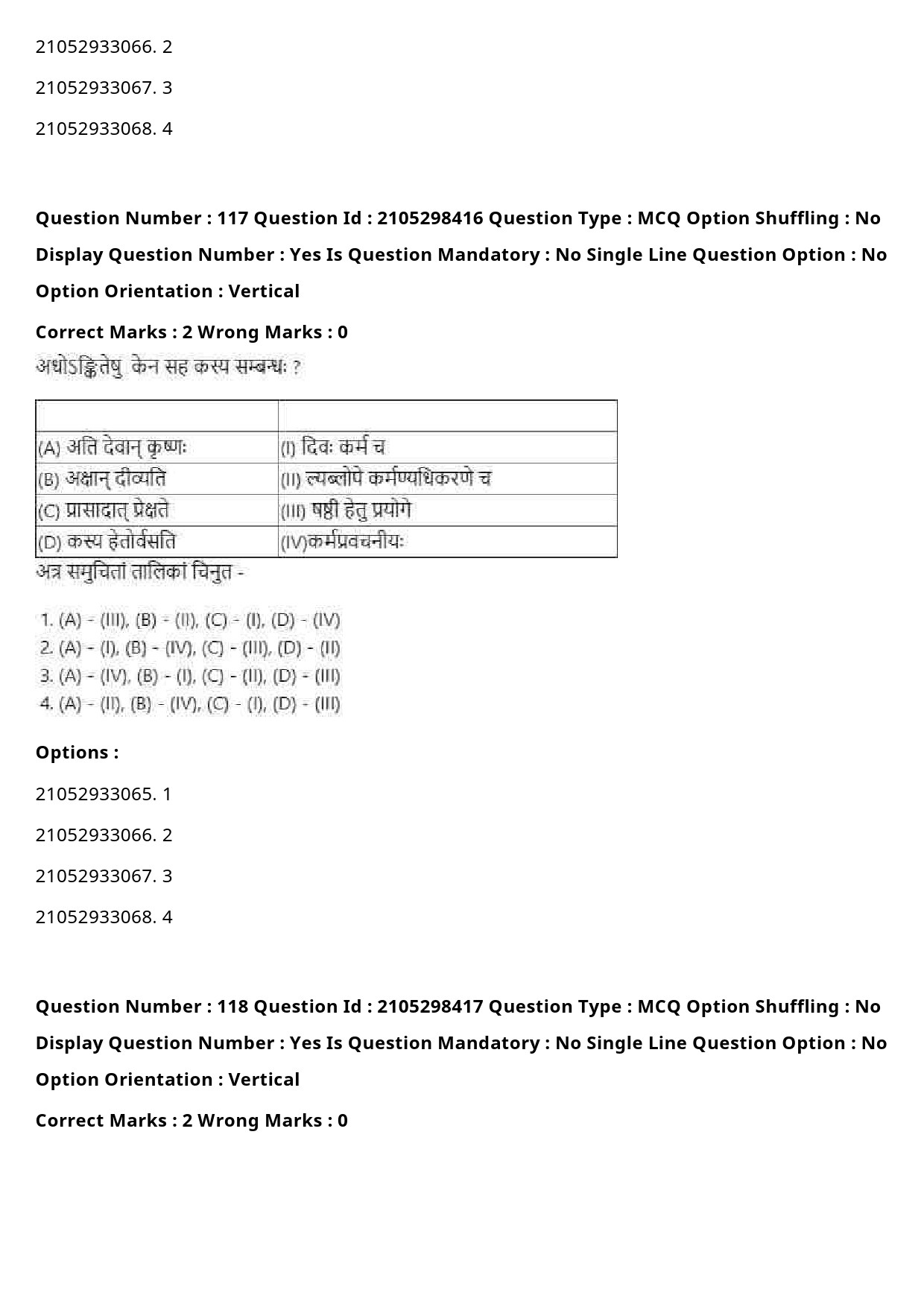 UGC NET Sanskrit Traditional Subjects Question Paper September 2020 144