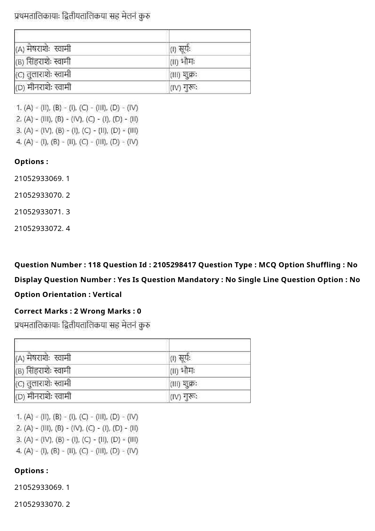 UGC NET Sanskrit Traditional Subjects Question Paper September 2020 145