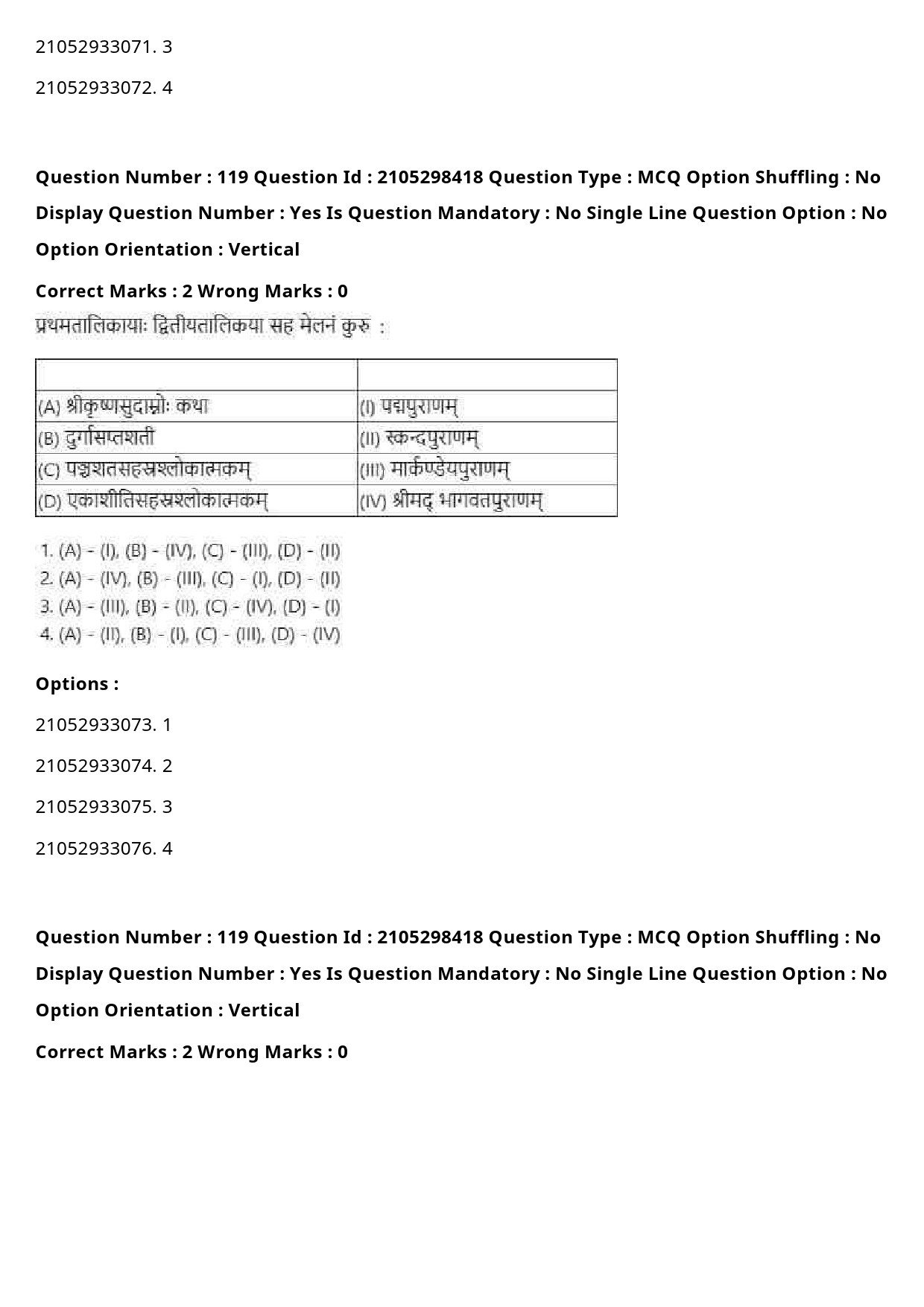 UGC NET Sanskrit Traditional Subjects Question Paper September 2020 146