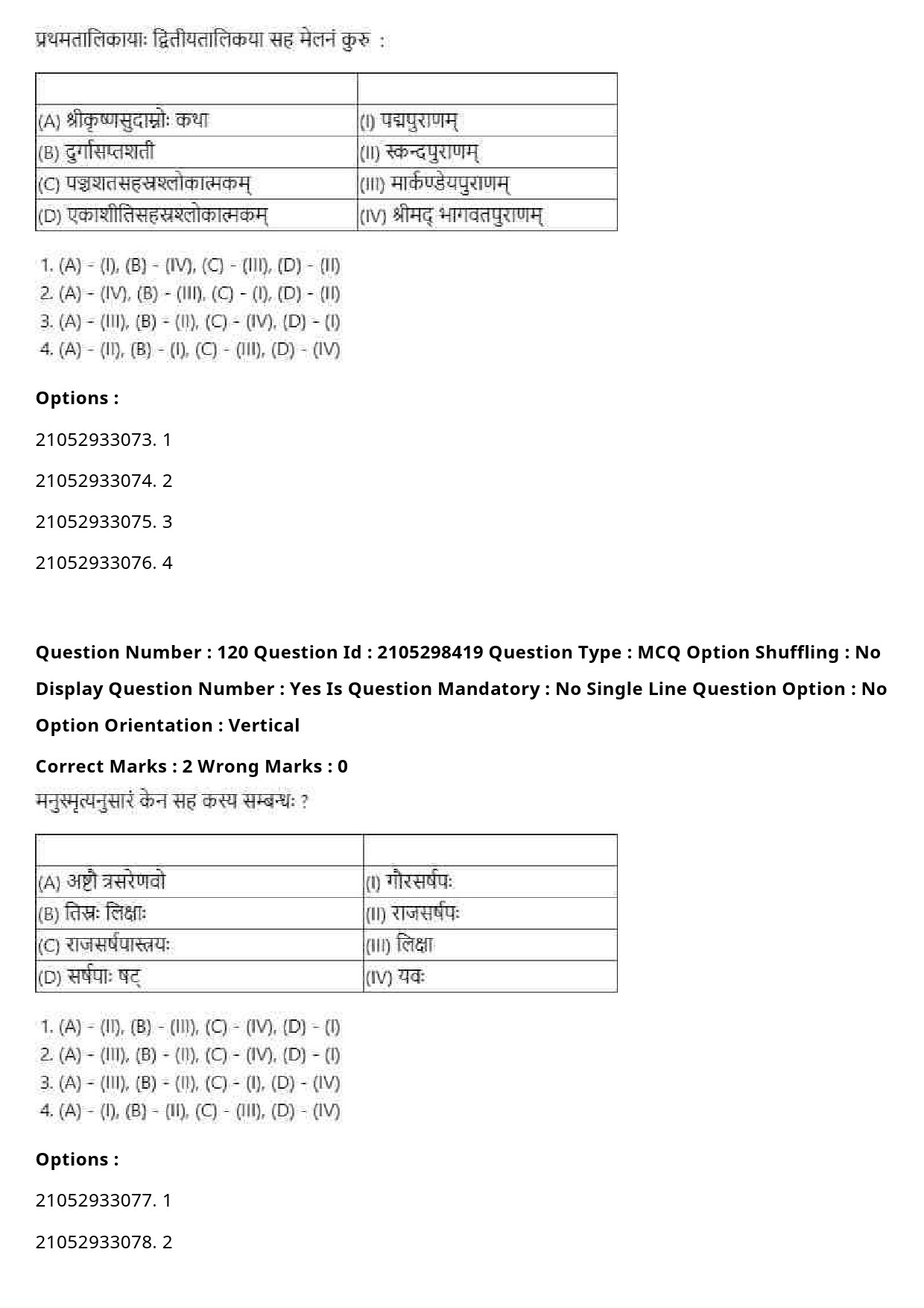 UGC NET Sanskrit Traditional Subjects Question Paper September 2020 147