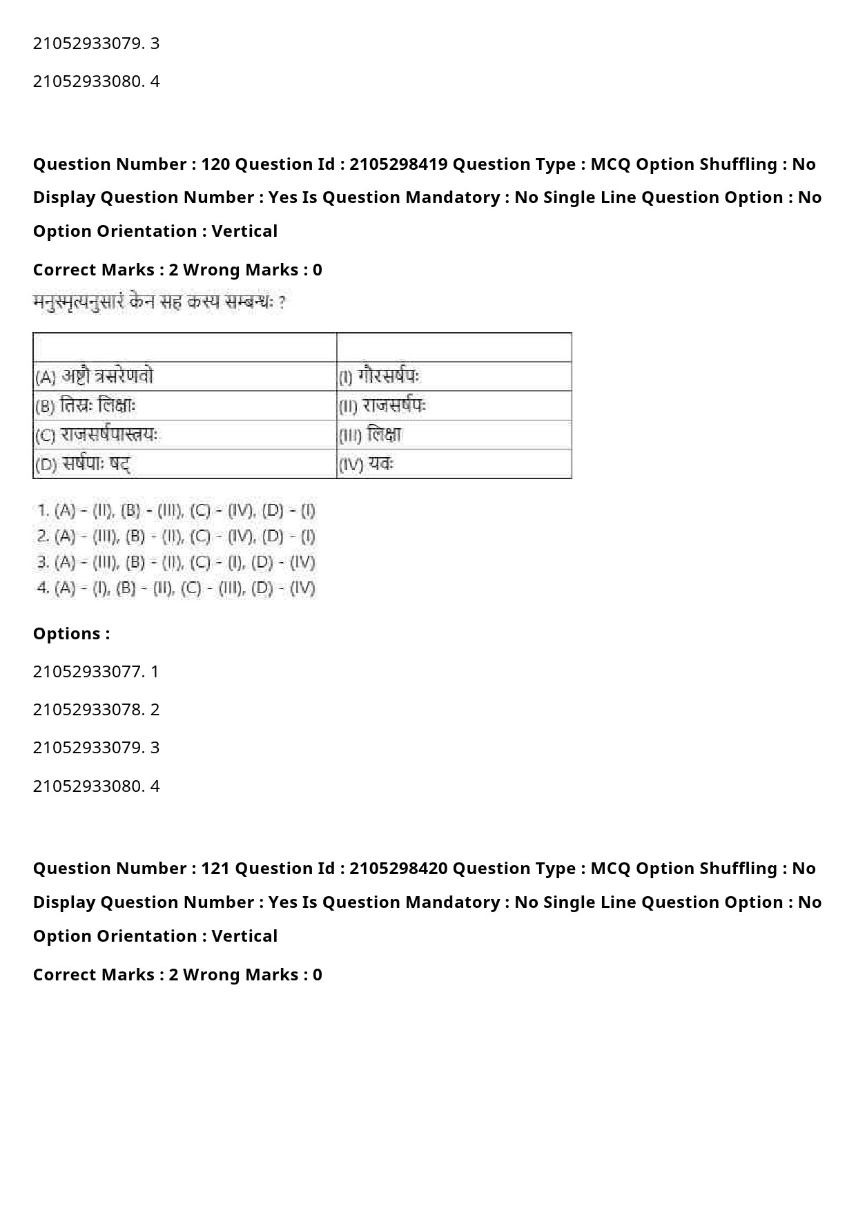 UGC NET Sanskrit Traditional Subjects Question Paper September 2020 148