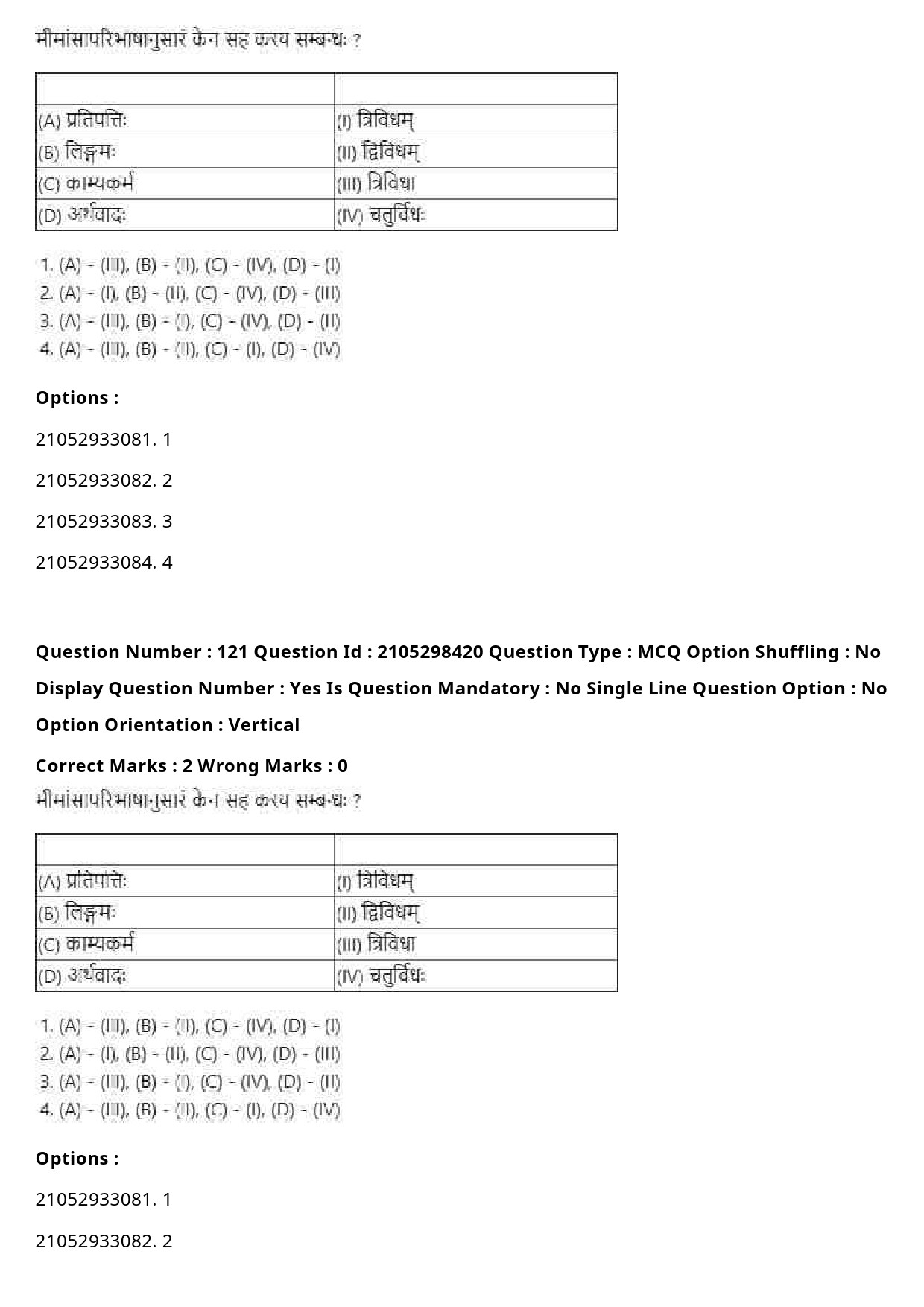 UGC NET Sanskrit Traditional Subjects Question Paper September 2020 149