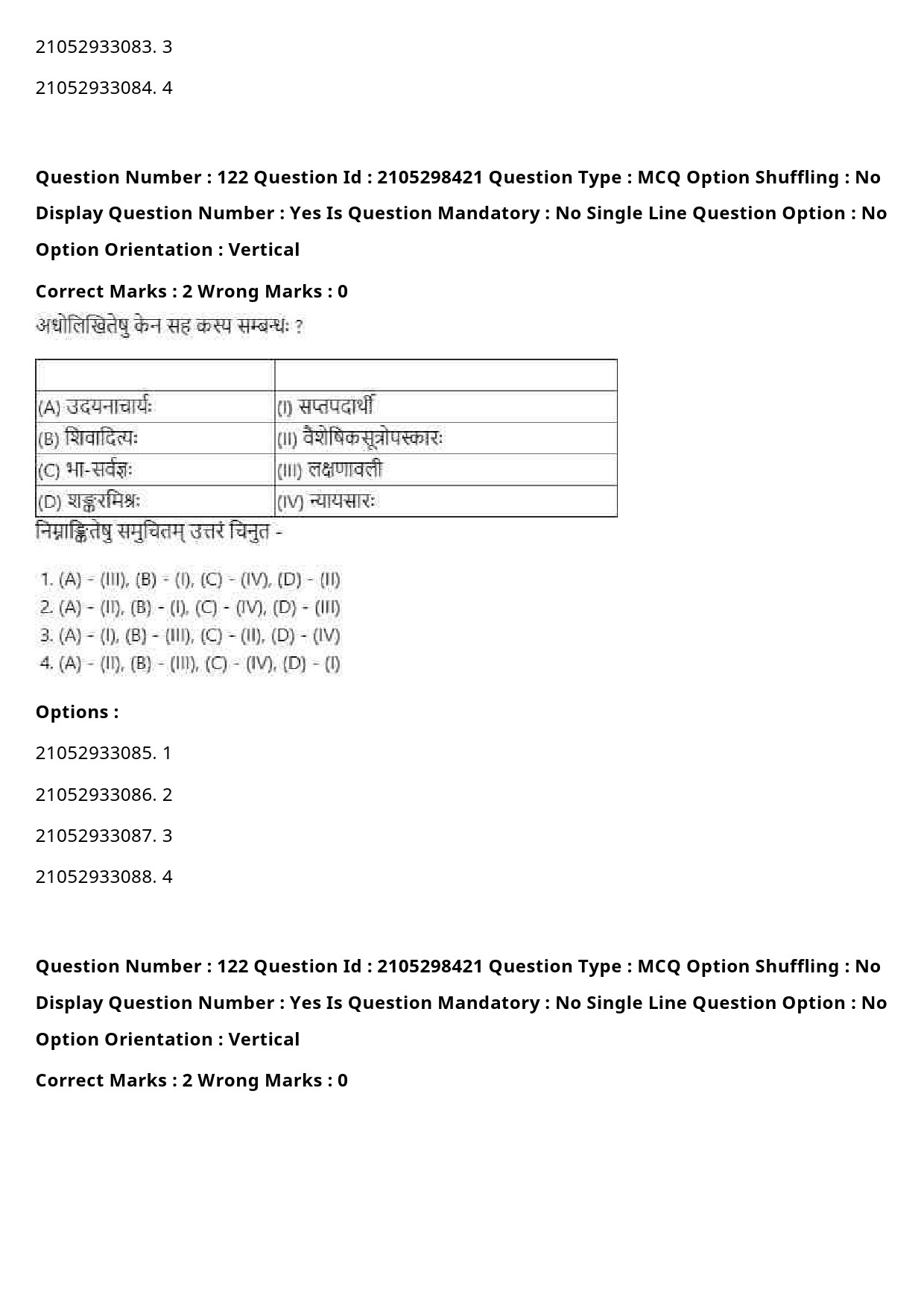 UGC NET Sanskrit Traditional Subjects Question Paper September 2020 150