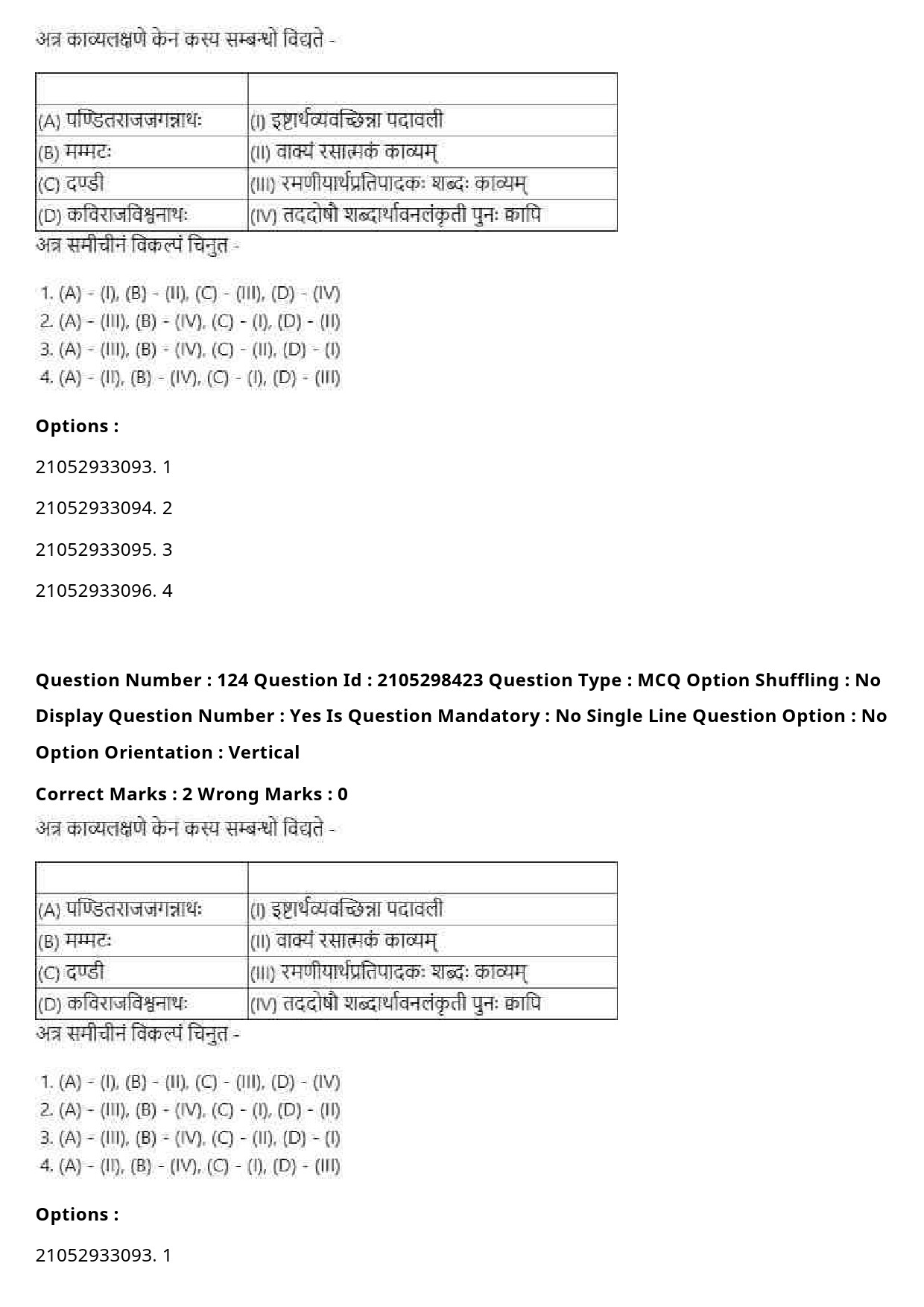 UGC NET Sanskrit Traditional Subjects Question Paper September 2020 153