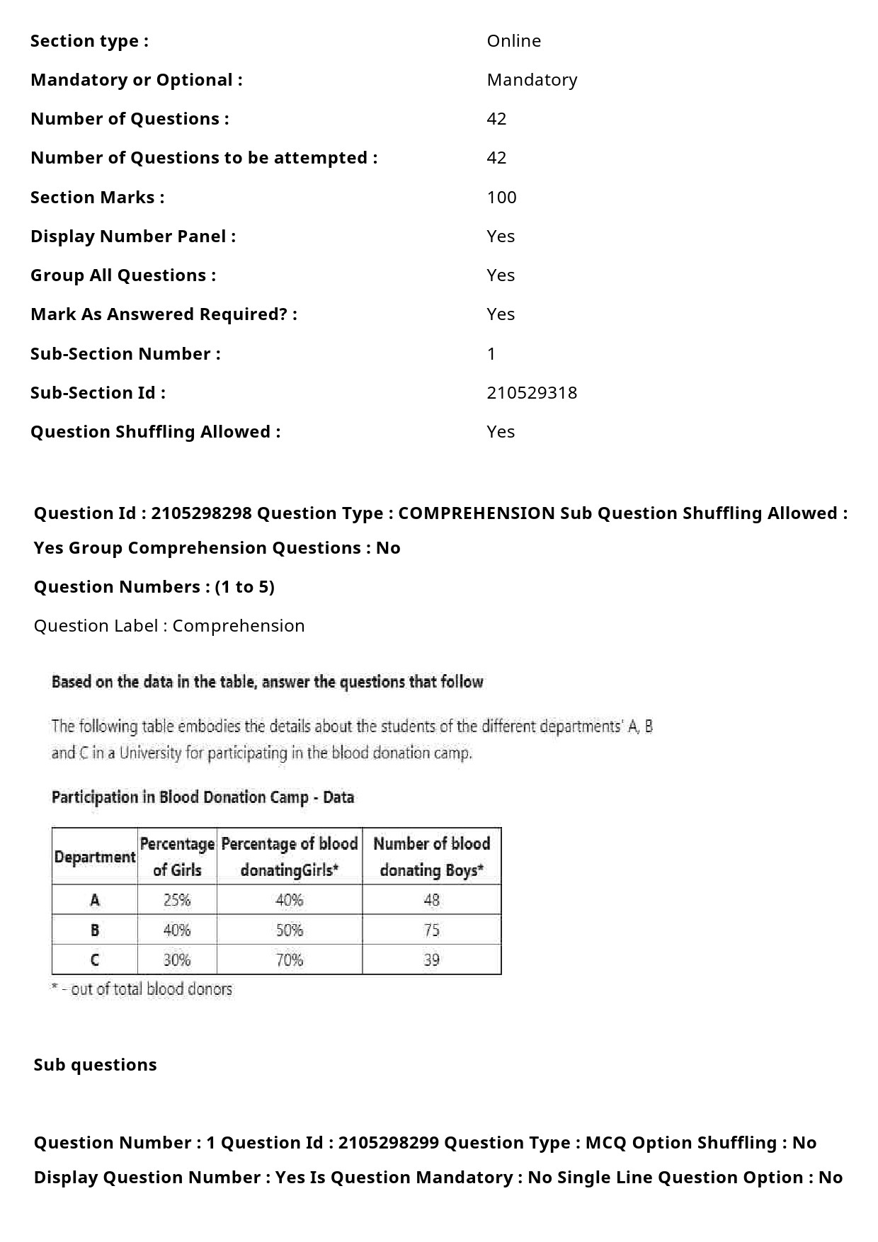 UGC NET Sanskrit Traditional Subjects Question Paper September 2020 2