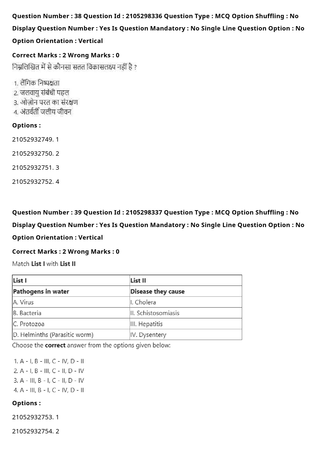 UGC NET Sanskrit Traditional Subjects Question Paper September 2020 50