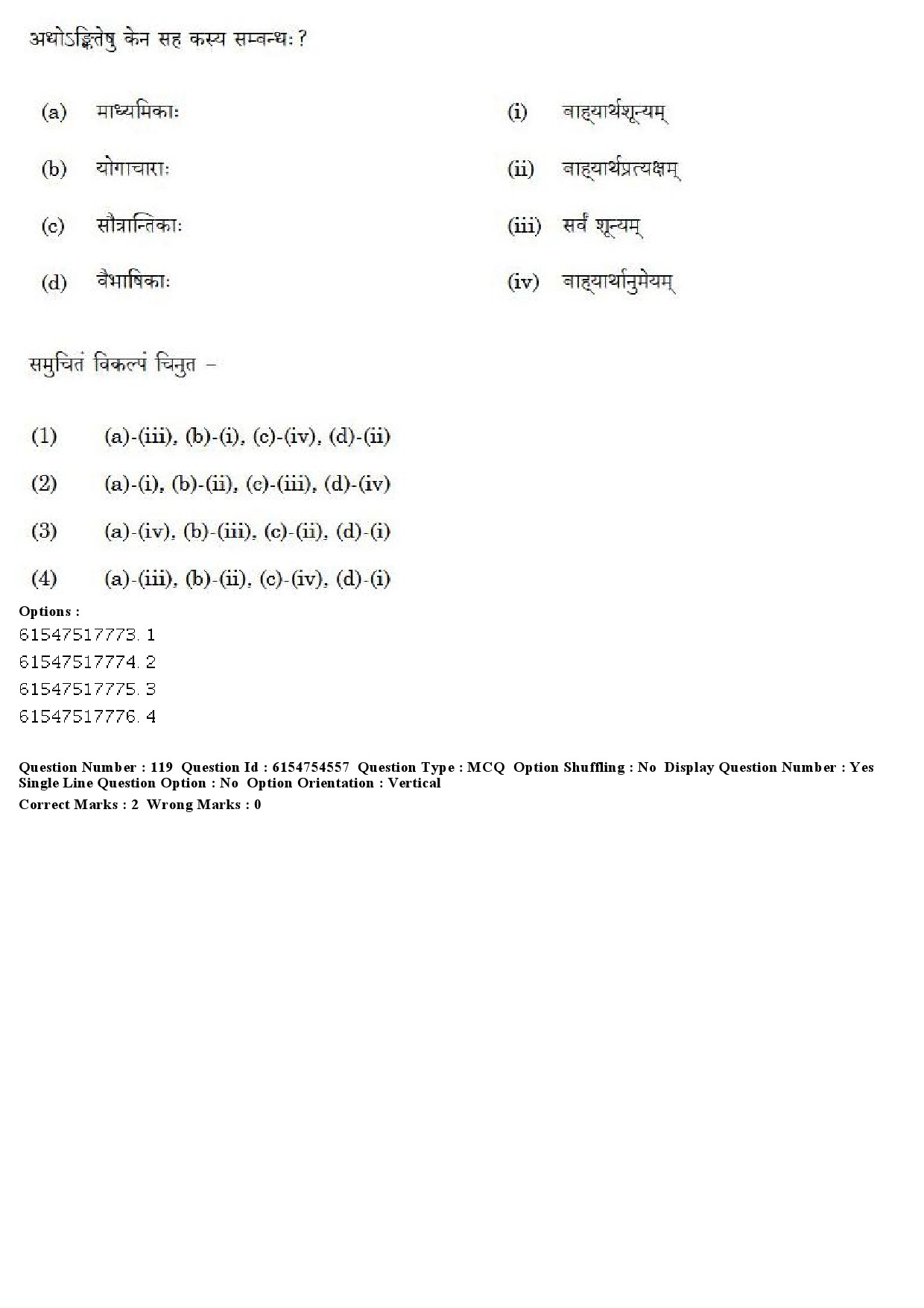 UGC NET Sanskrit Question Paper December 2019 101