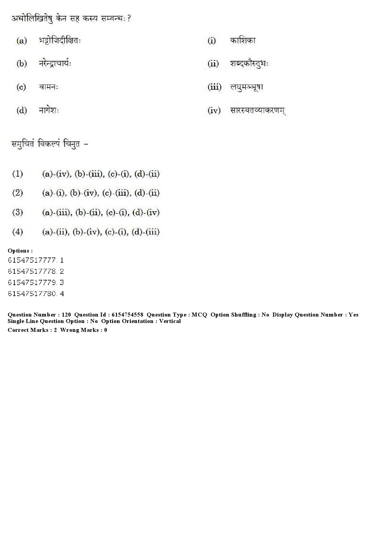 UGC NET Sanskrit Question Paper December 2019 103