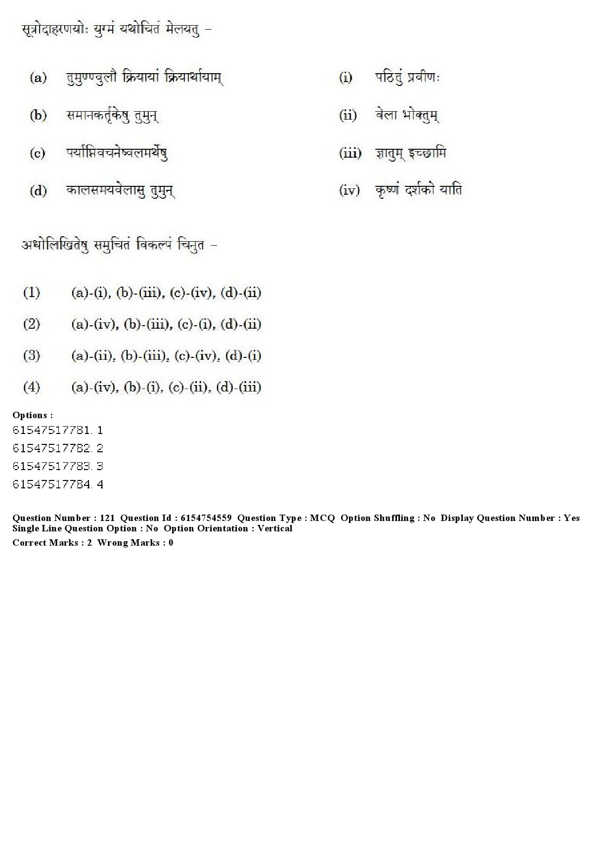 UGC NET Sanskrit Question Paper December 2019 105