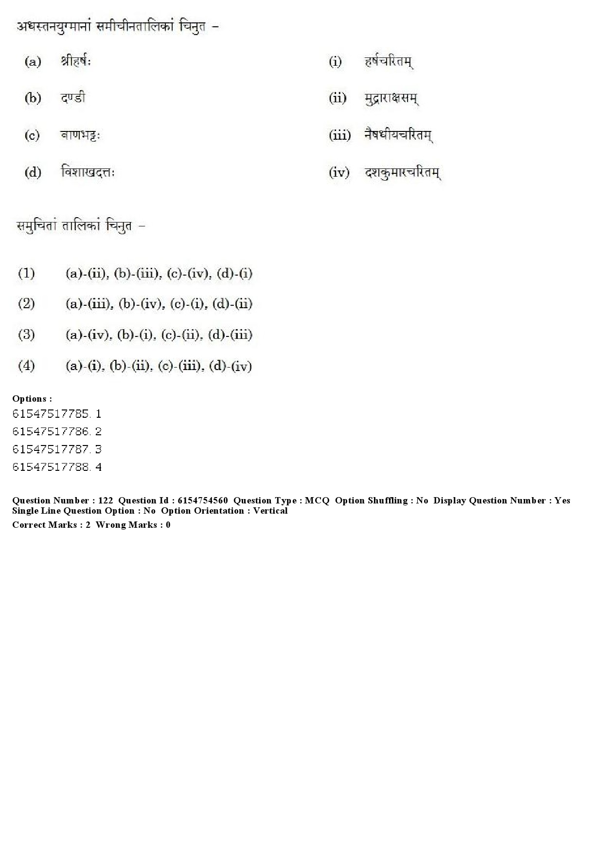 UGC NET Sanskrit Question Paper December 2019 107