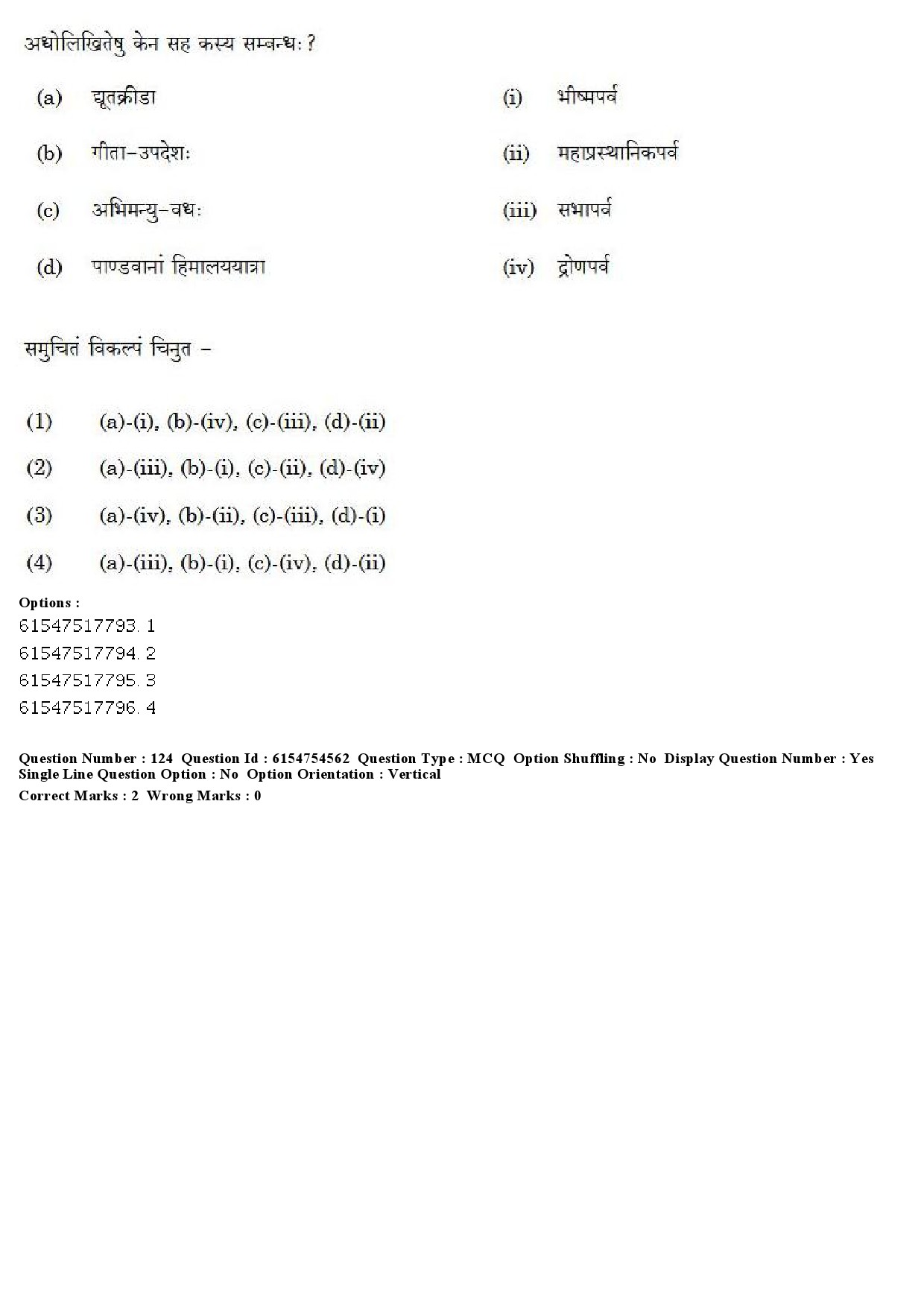 UGC NET Sanskrit Question Paper December 2019 111