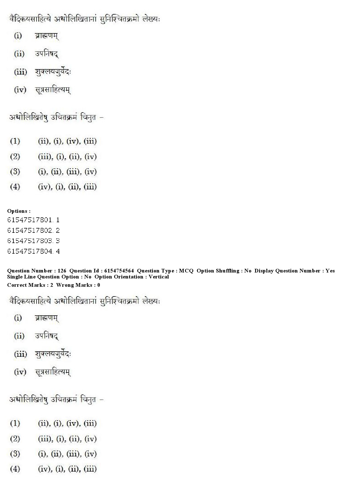 UGC NET Sanskrit Question Paper December 2019 115