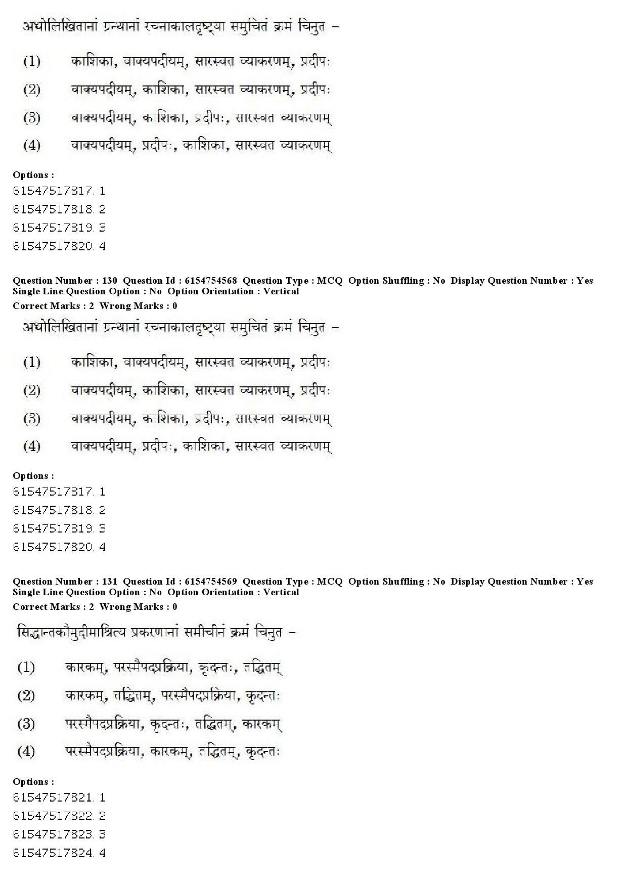 UGC NET Sanskrit Question Paper December 2019 119