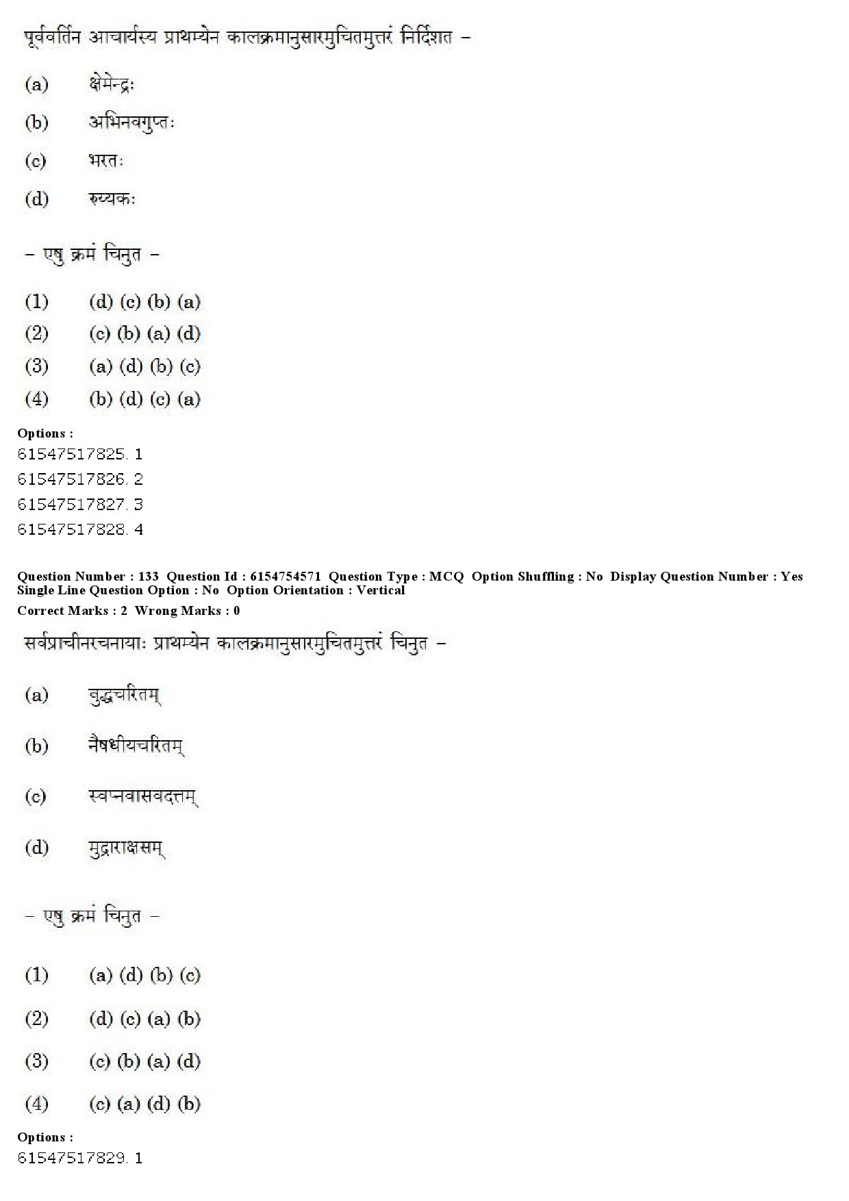 UGC NET Sanskrit Question Paper December 2019 121