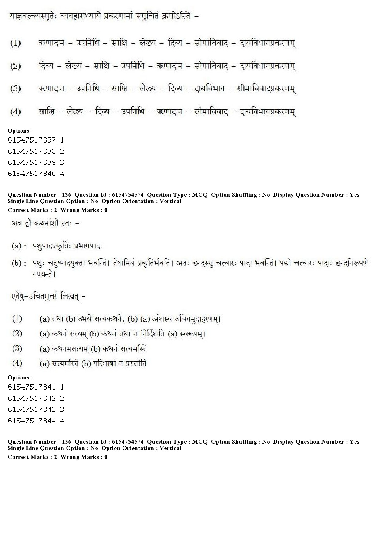 UGC NET Sanskrit Question Paper December 2019 124