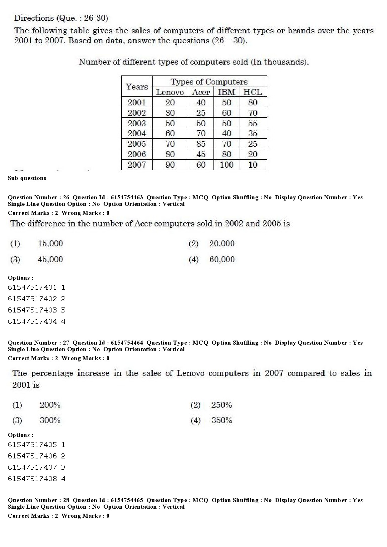 UGC NET Sanskrit Question Paper December 2019 22