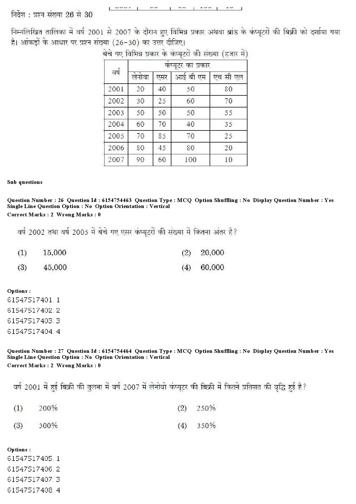 UGC NET Sanskrit Question Paper December 2019 24