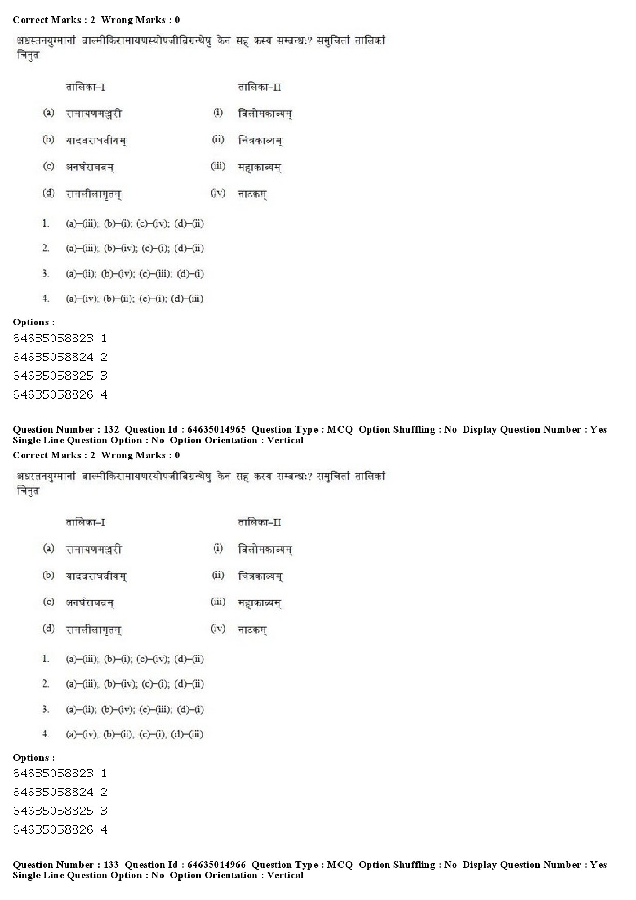 UGC NET Sanskrit Question Paper June 2019 104