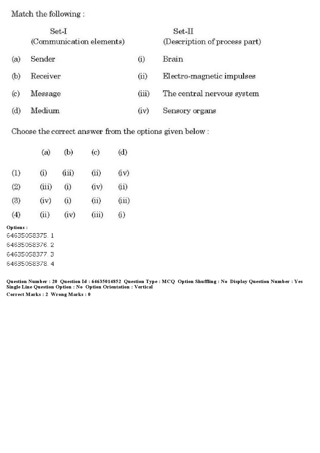 UGC NET Sanskrit Question Paper June 2019 20