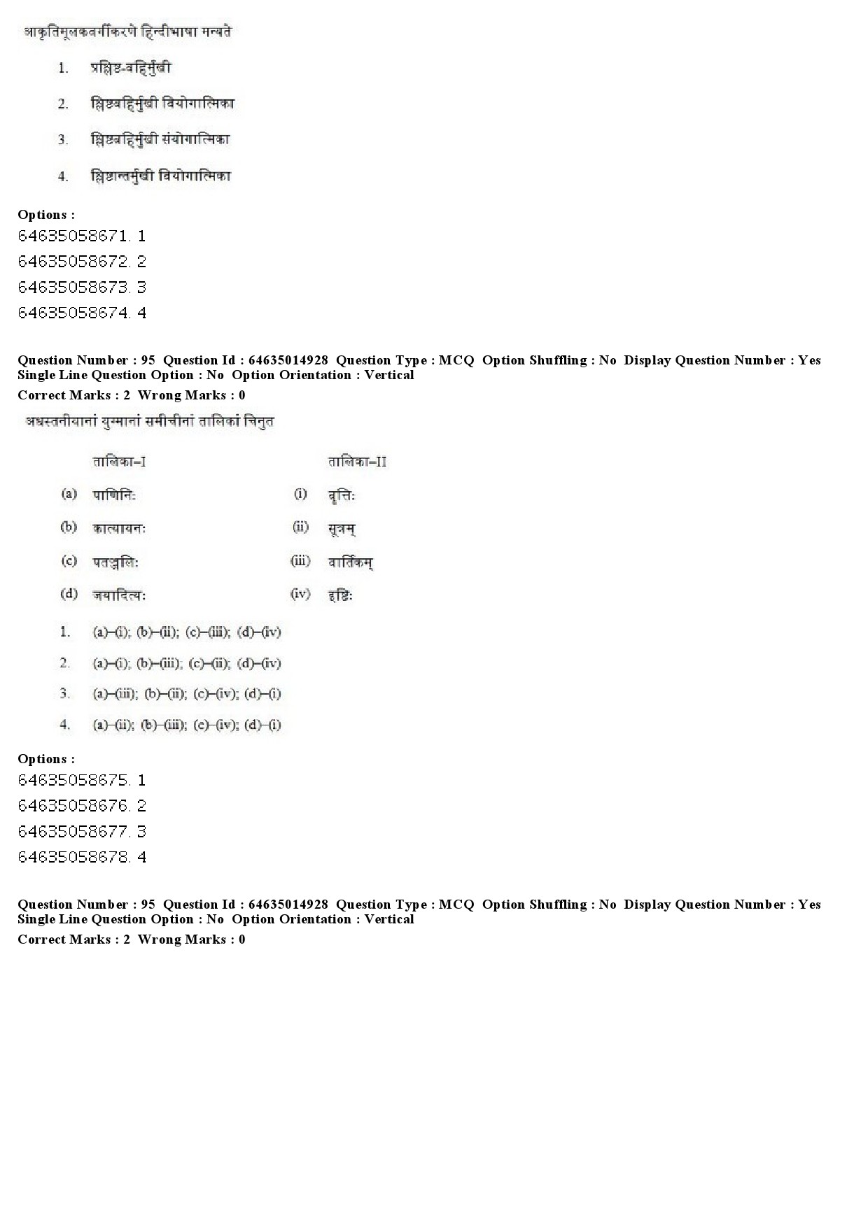 UGC NET Sanskrit Question Paper June 2019 78