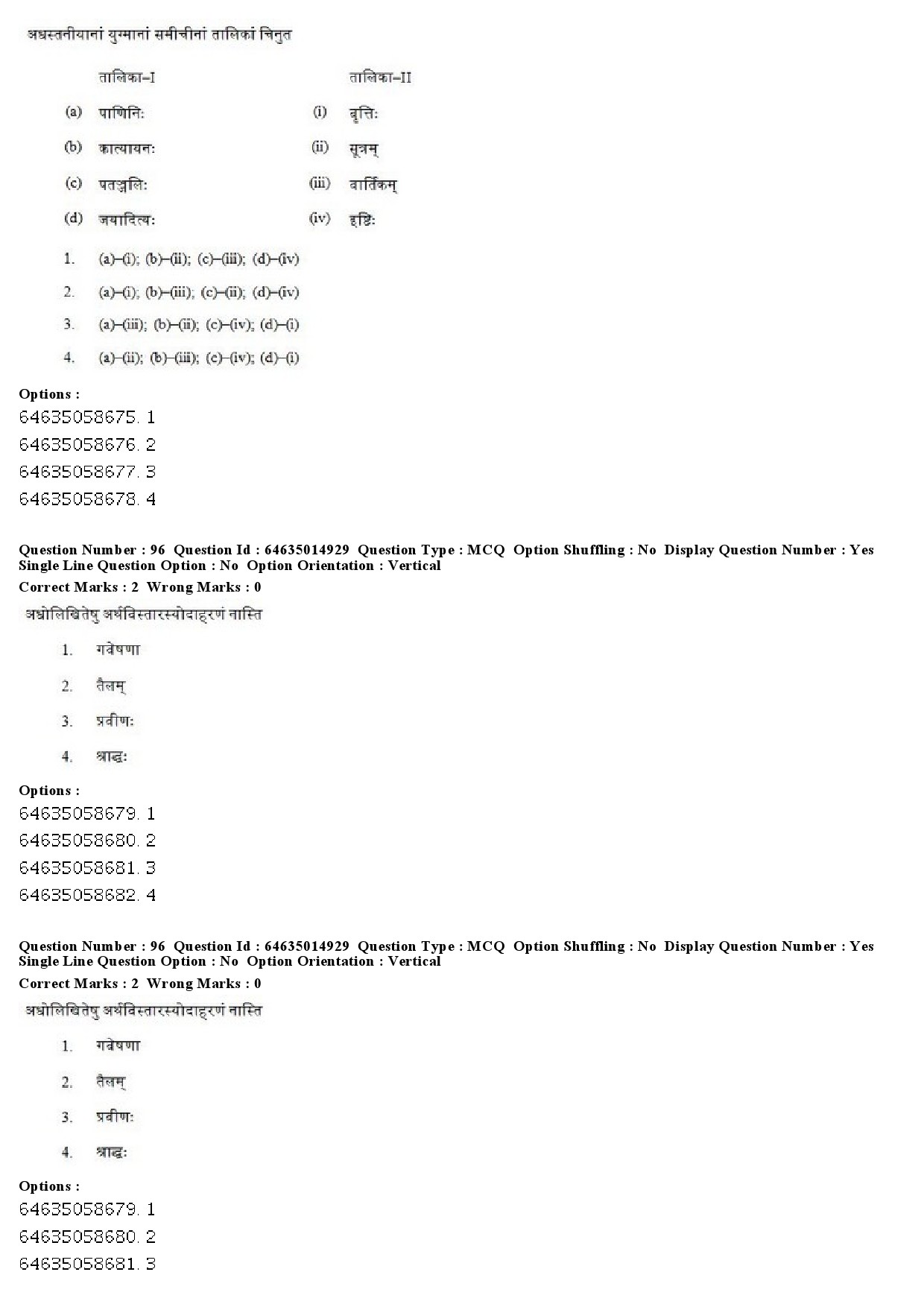 UGC NET Sanskrit Question Paper June 2019 79