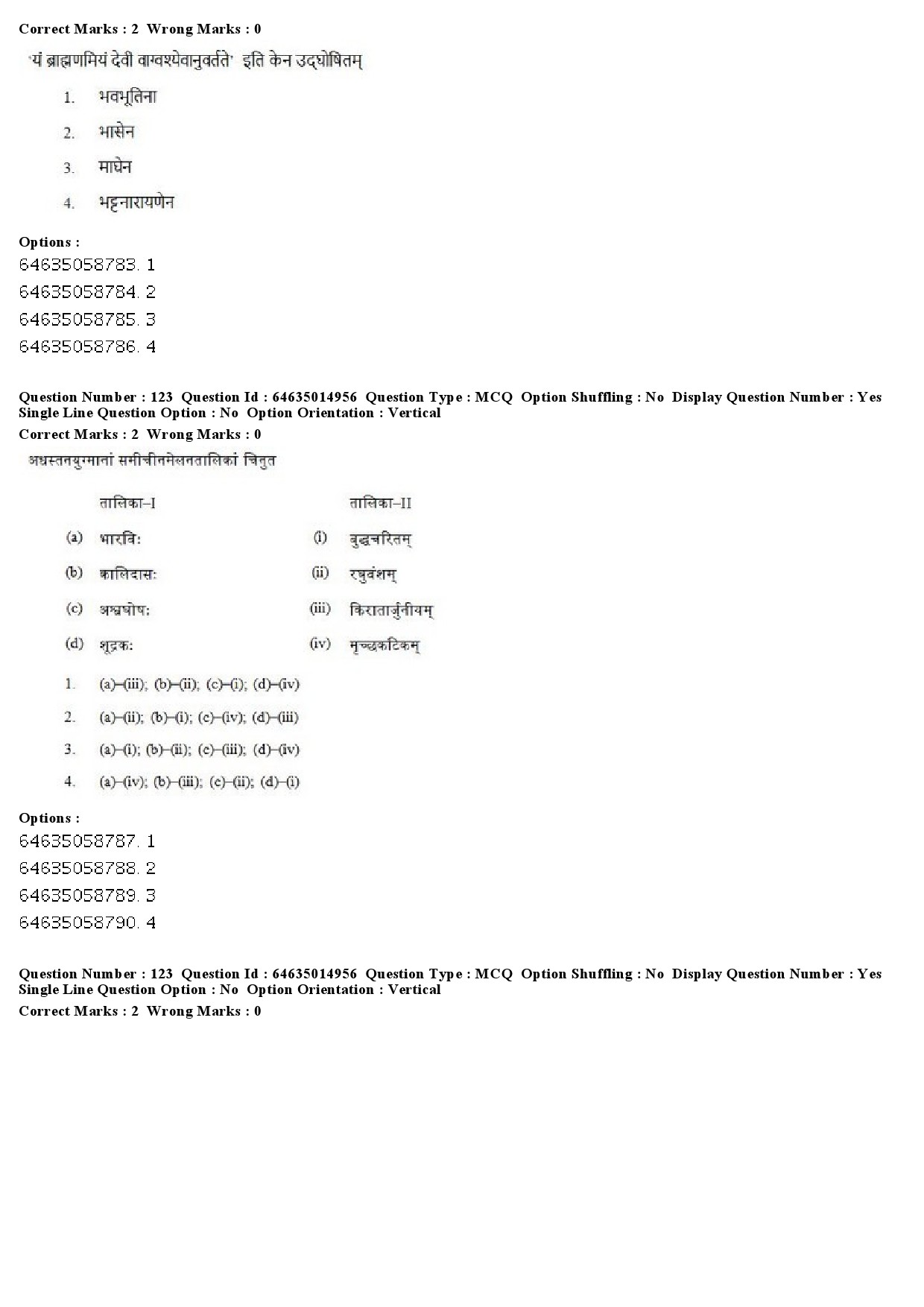 UGC NET Sanskrit Question Paper June 2019 97