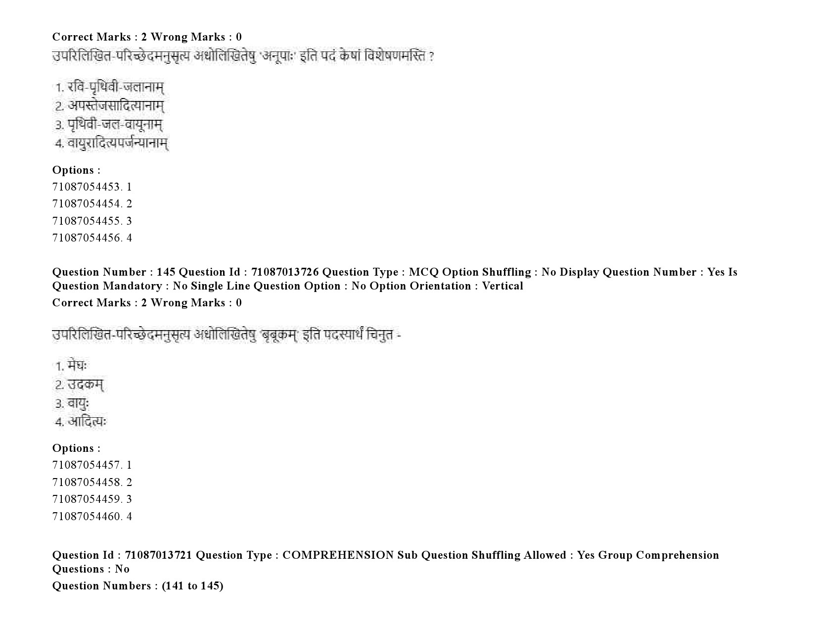 UGC NET Sanskrit Question Paper September 2020 219