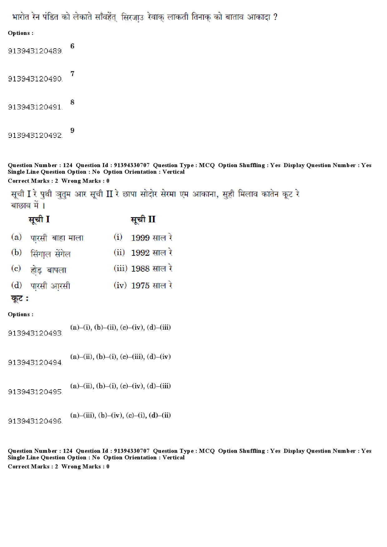 UGC NET Santali Question Paper December 2018 107