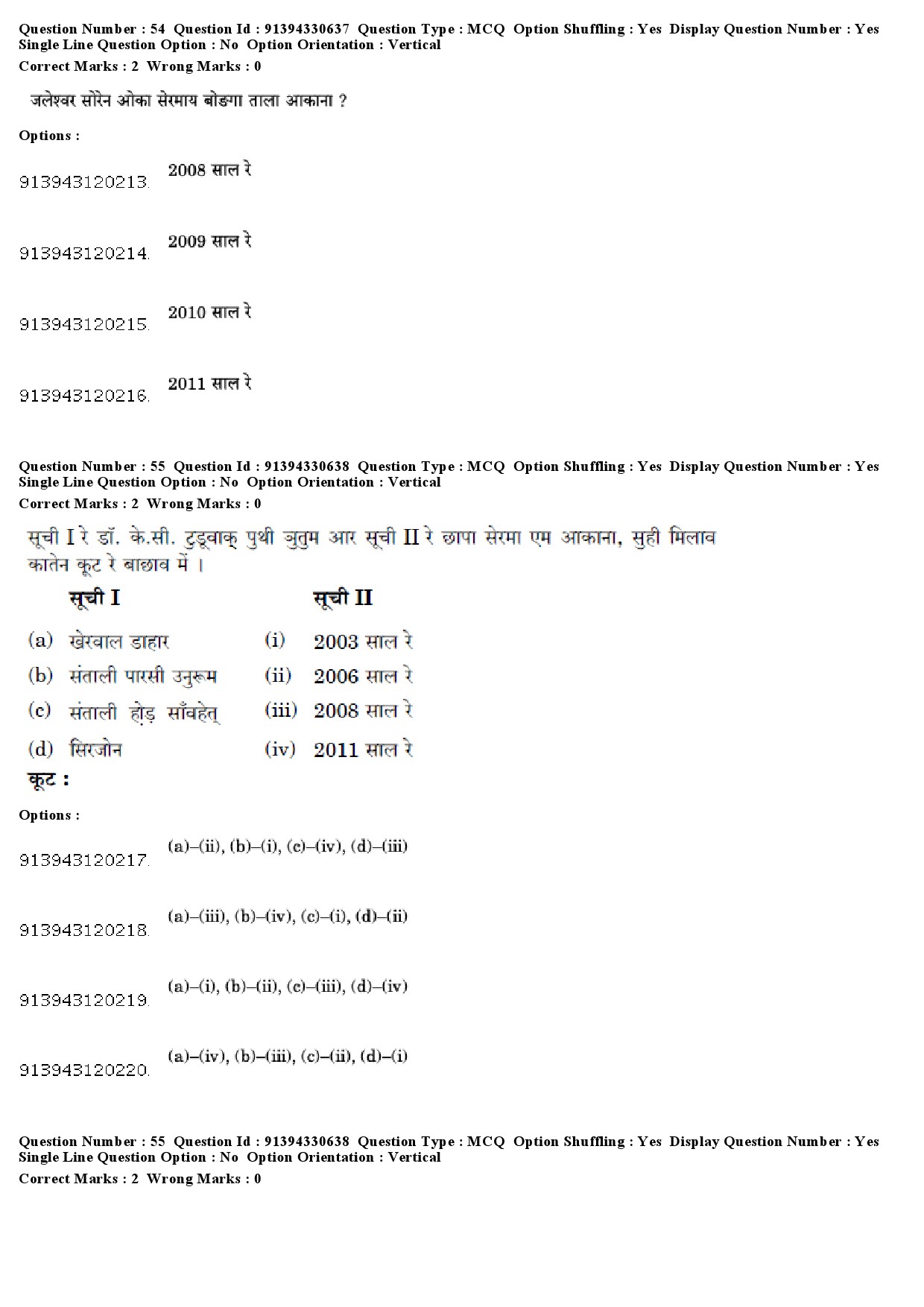 UGC NET Santali Question Paper December 2018 50