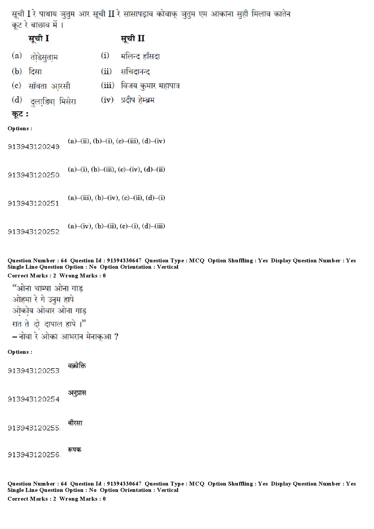 UGC NET Santali Question Paper December 2018 58