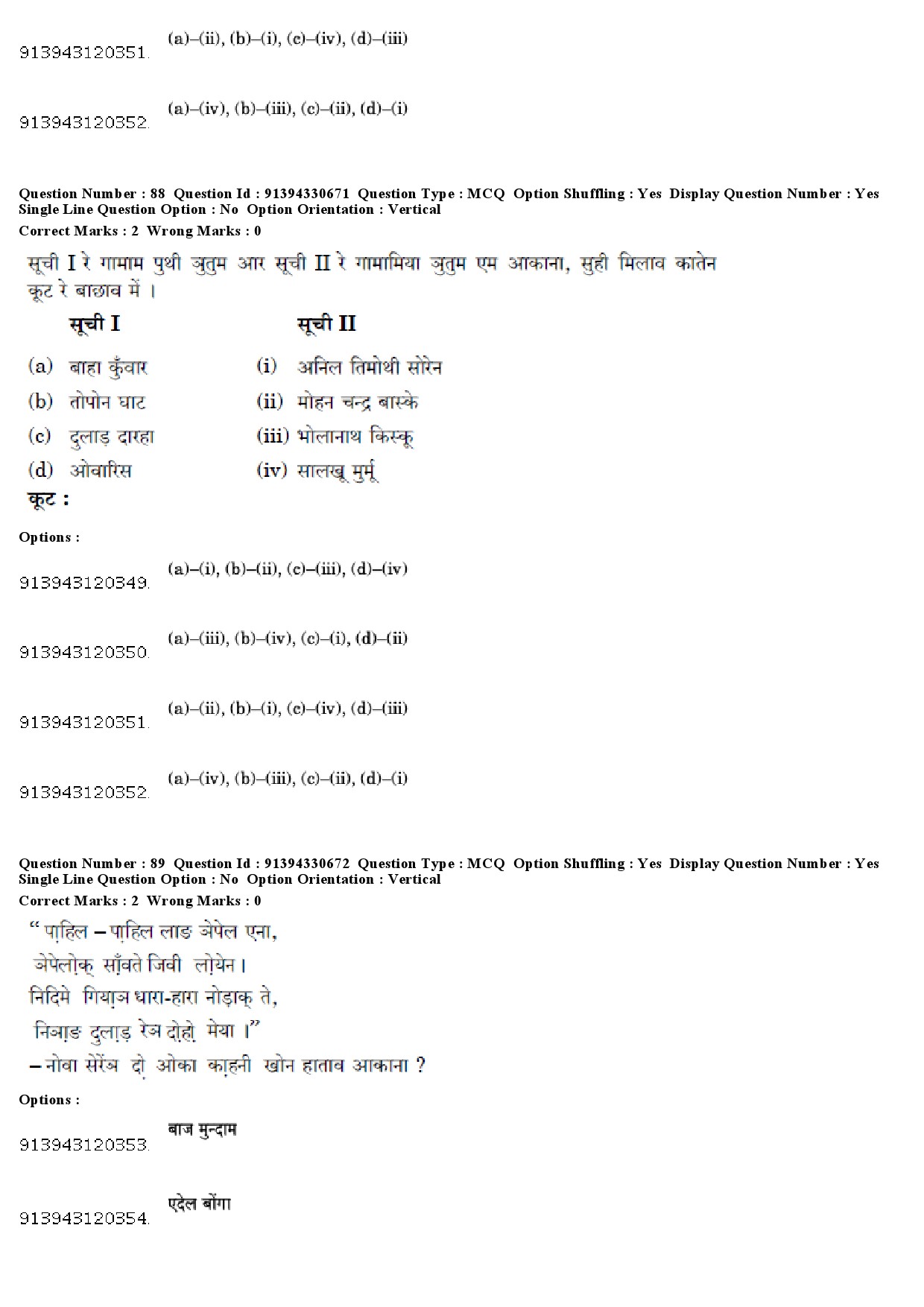 UGC NET Santali Question Paper December 2018 78