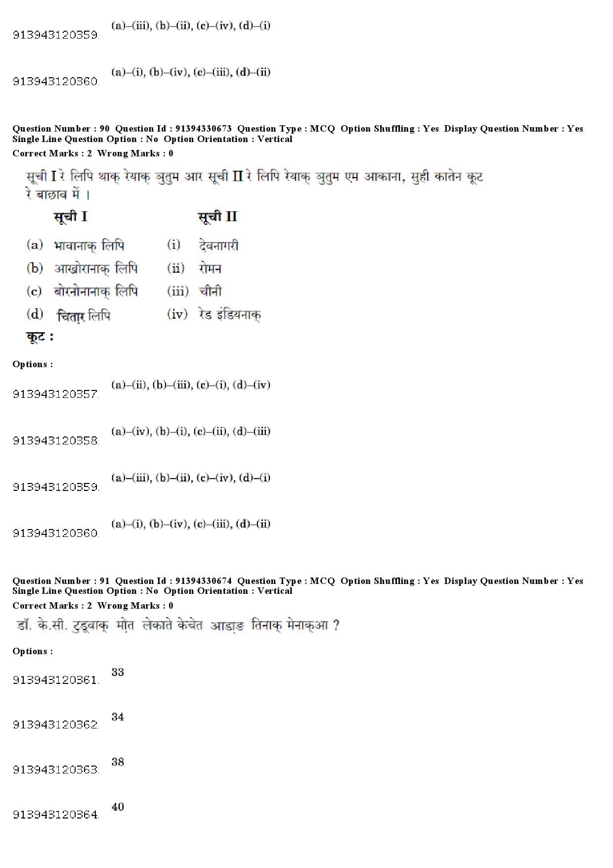 UGC NET Santali Question Paper December 2018 80